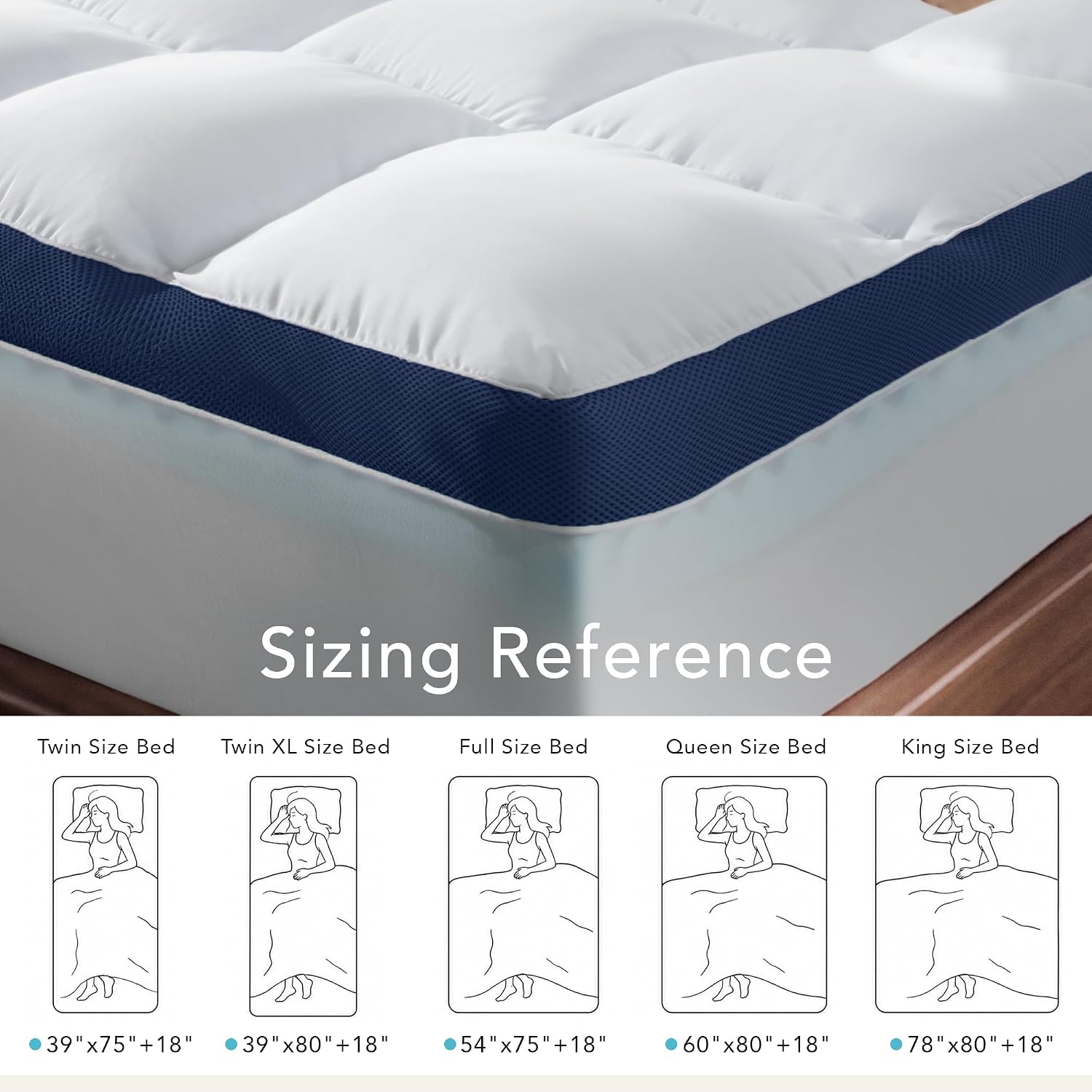 4 Inch Dual Layer Memory Foam Mattress Topper Full Size - 2 Inch 1000GSM Soft Pillow Top Mattress Pad & 2 Inch 5-Zone Egg Crate Cooling Gel Memory Foam for Back Pain (King,78"x80")