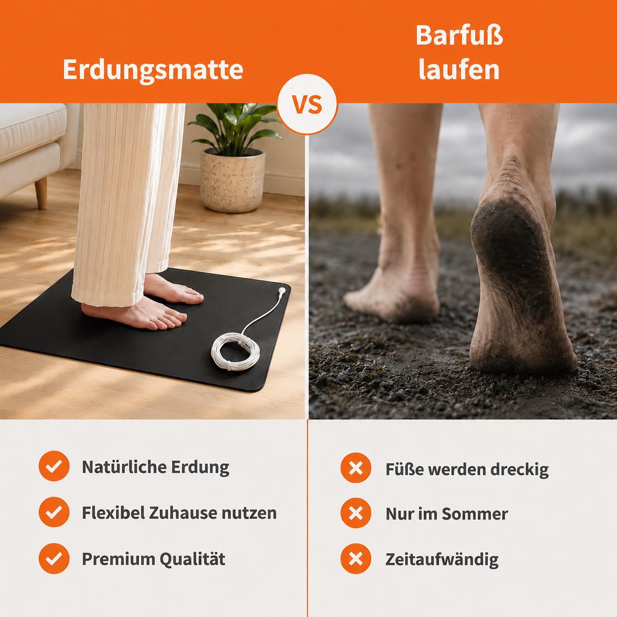 Elvari Erdungsmatte 60x90cm Grounding Mat mit 4m Erdungskabel 100k Ohm Widerstand CE 10A Geprüft Leitfähige Carbon PU Oberfläche Erdungsmatte für Bett Sofa Büro (60 x 90cm)