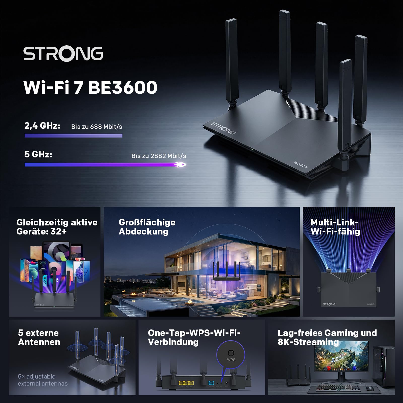 STRONG BE3600 Dual-Band Wi-Fi 7 Router, bis zu 3,6 Gbit/s, MLO Unterstützung, Internet WLAN Router, 2,5G WAN & Gigabit LAN, 5× Externe Antennen, App-Steuerung, Kindersicherung, WPA3, TWT, IPv6