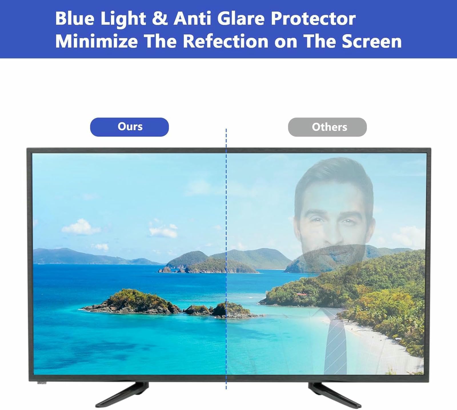 32In 42 En Anti Luz Azul Protector De Pantalla De Bloqueo, Antireflectante Al Aire Libre, Filtro De Pantalla De Bloqueo De Luz Azul De Película Mate De Resplandor, 42 En 917 Mmx516 Mm
