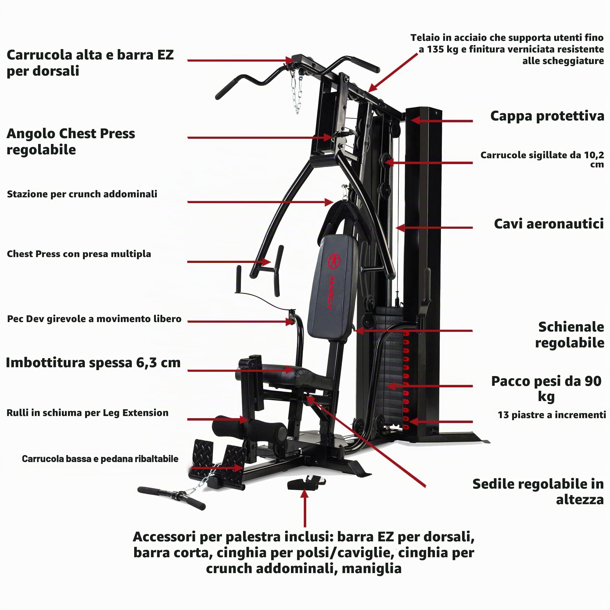 Marcy Eclipse, HG5000, Palestra da casa, Multifunzione
