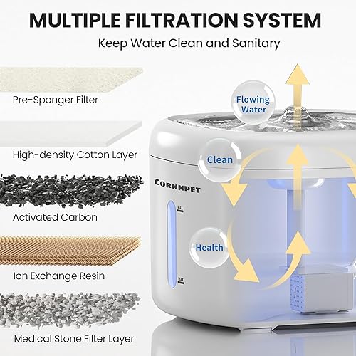 Miniatura 5 de Fuente de agua para gatos con tapa de acero inoxidable de 74 onzas2.2 L para beber, cuencos para beber para perros, fuente de agua para mascotas,