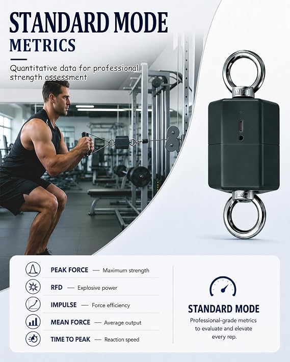 Isometric Strength Tester, Push Pull Dynamometer with Wireless Data Tracking, Digital Force Gauge for Athletic Performance Testing, Explosive Power & Peak Force Measurement