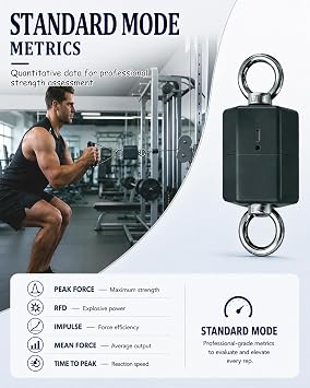 Isometric Strength Tester, Push Pull Dynamometer with Wireless Data Tracking, Digital Force Gauge for Athletic Performance Testing, Explosive Power & Peak Force Measurement