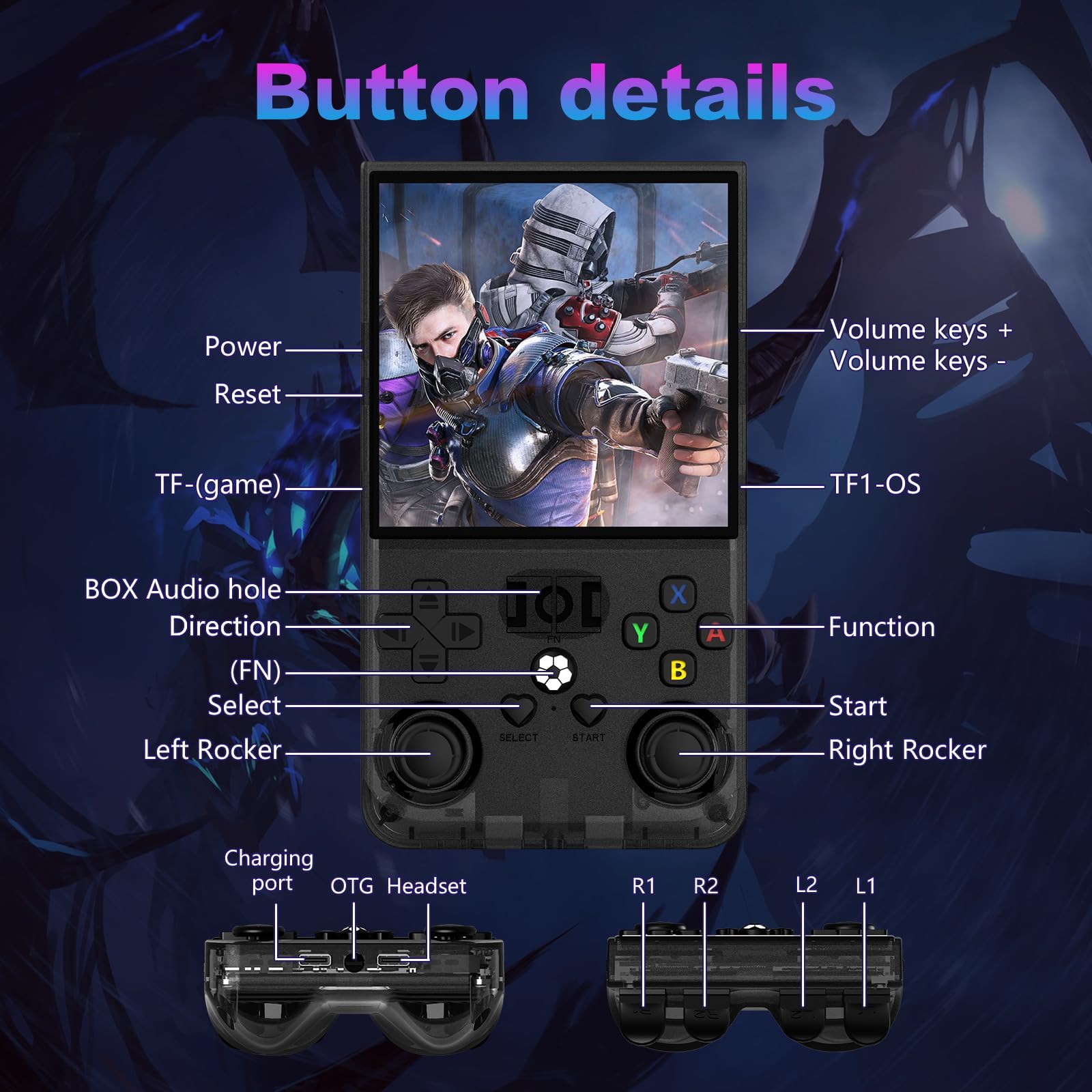 R36MAX Retro Handheld Game Console, 4.0 Inch 720x720 IPS Screen, 64GB Built-in 18,000+ Classic Game, Portable Hand Held Open Source Linux System, 4000mAh Battery Retro Gaming Console(Black 64GB)