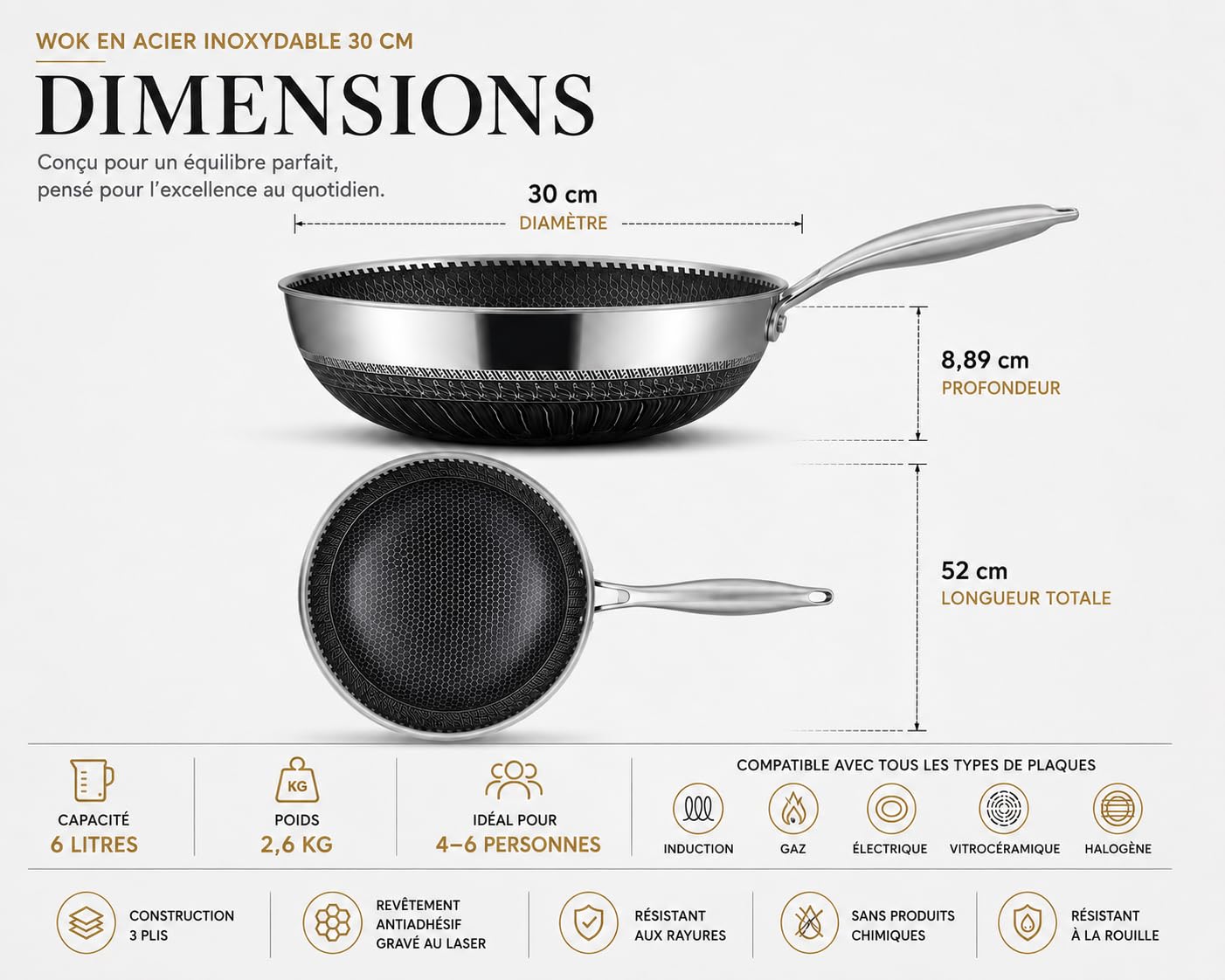 INTIGNIS Wok Hybride Premium 30 cm avec Couvercle en Verre – Acier Inoxydable, Anti-adhésif Sans PFOA, Compatible Induction, Passe au Four & Lave-Vaisselle, Poignée Stay-Cool