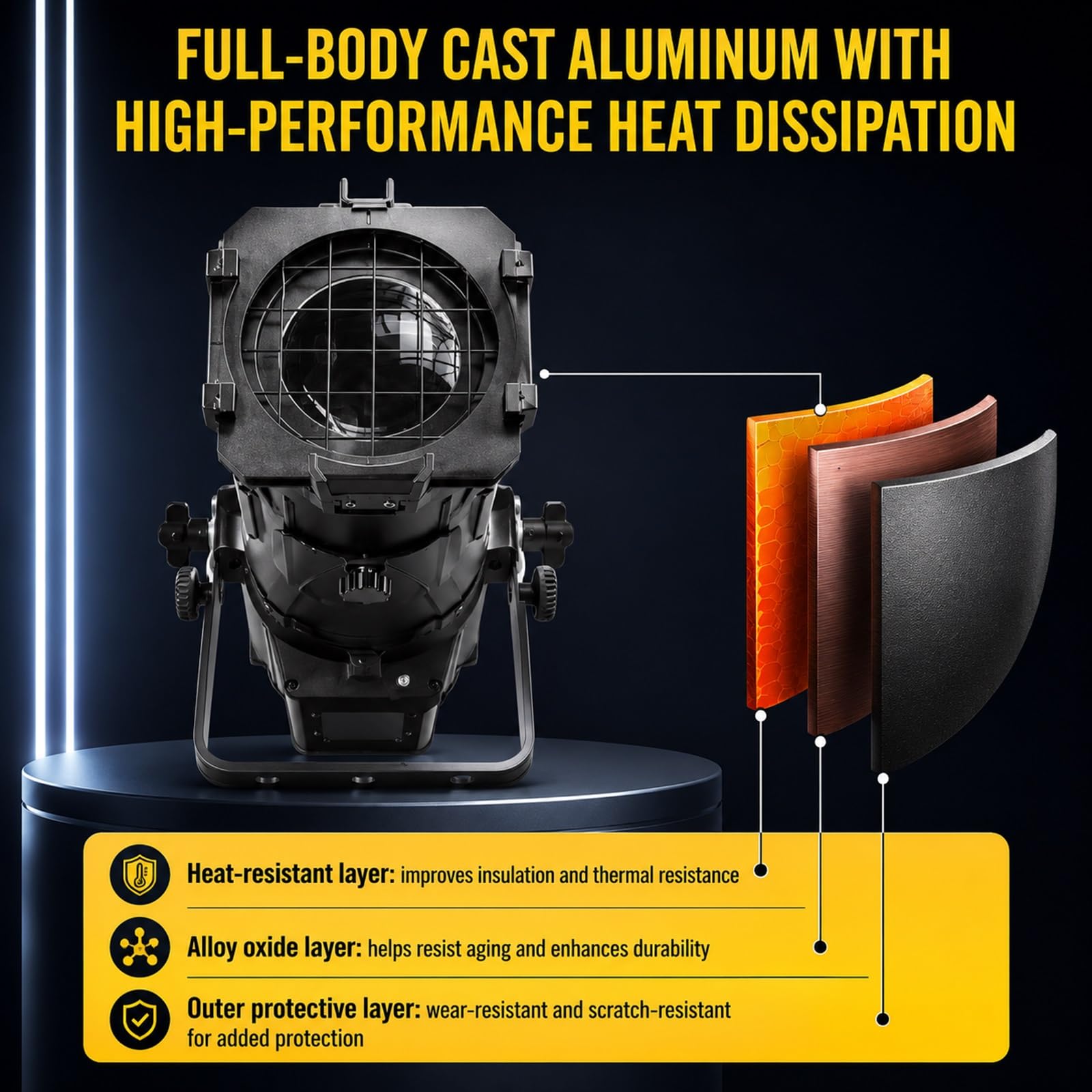Foco de Perfil de Escenario LED Luz Elipsoidal Par DMX512 Blance Cálido | 26° Apertura Ajustable, Iluminación Teatral Control Maestro Esclavo para Bodas Teatro Exposiciones de Arte(150W)