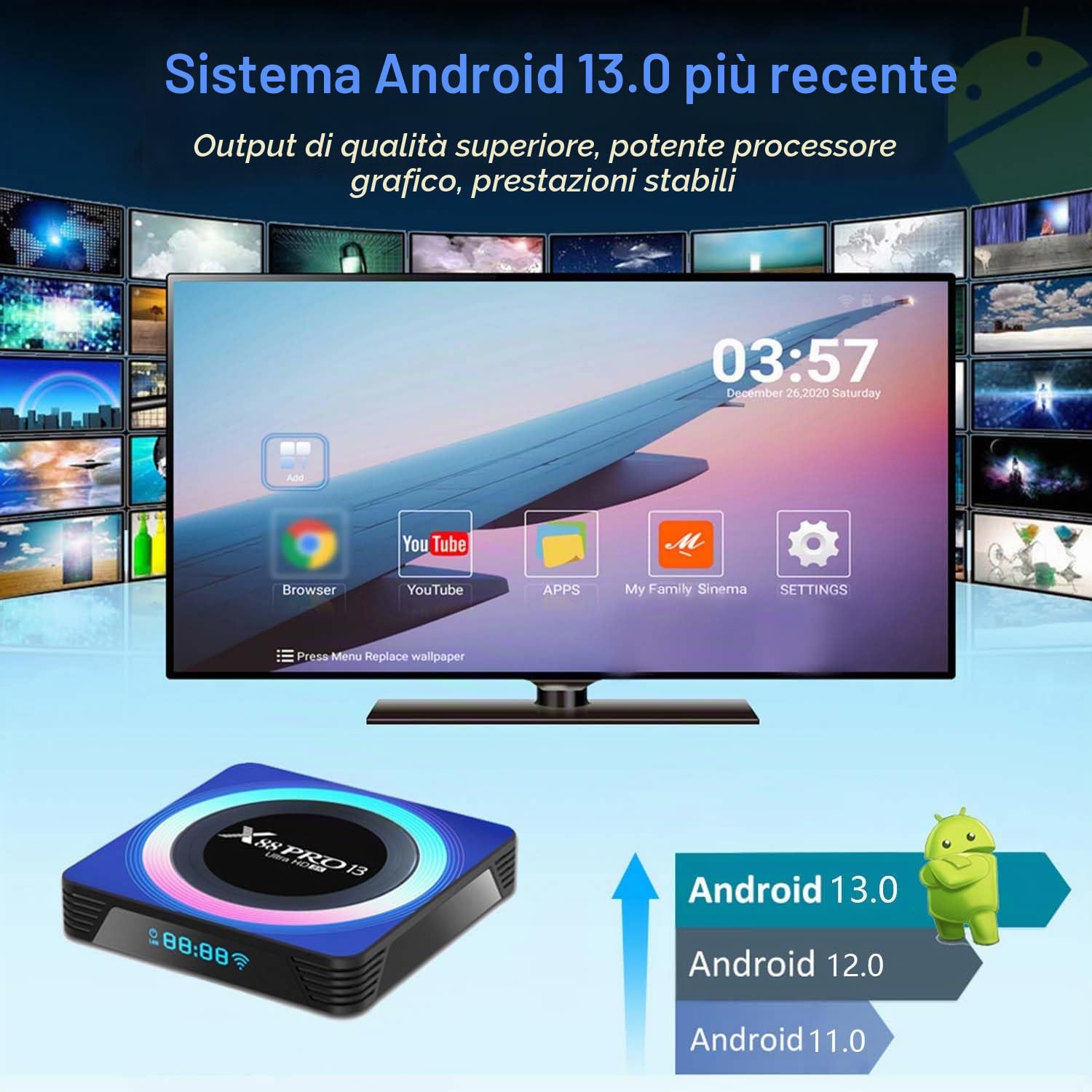 Android TV Box,Sohiset Android 13.0 TV Box with 4GB RAM 64GB ROM RK3528 Quad-Core 64bit Cortex-A53 Mali 450 MP2 GPU Support 2.4/5.0GHz WiFi BT5.0 10/100M Ethernet 8K 3D DLNA USB3.0 HDMI 2.0 H.265