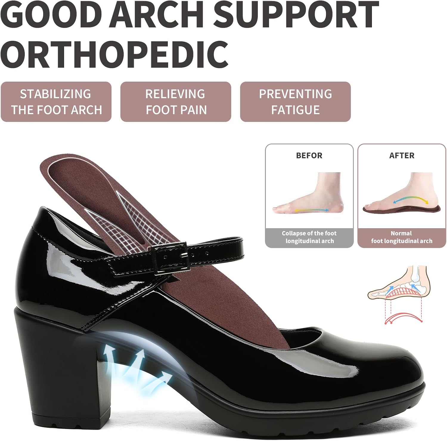 Womens Mary Jane Dress Shoes Chunky Low Block Heels 7CM Closed Toe Work Platform Pumps Dressy Orthopedic for Business Flight Wedding Office Ankle Strap Leather Casual Comfort with Arch Support - Image 2