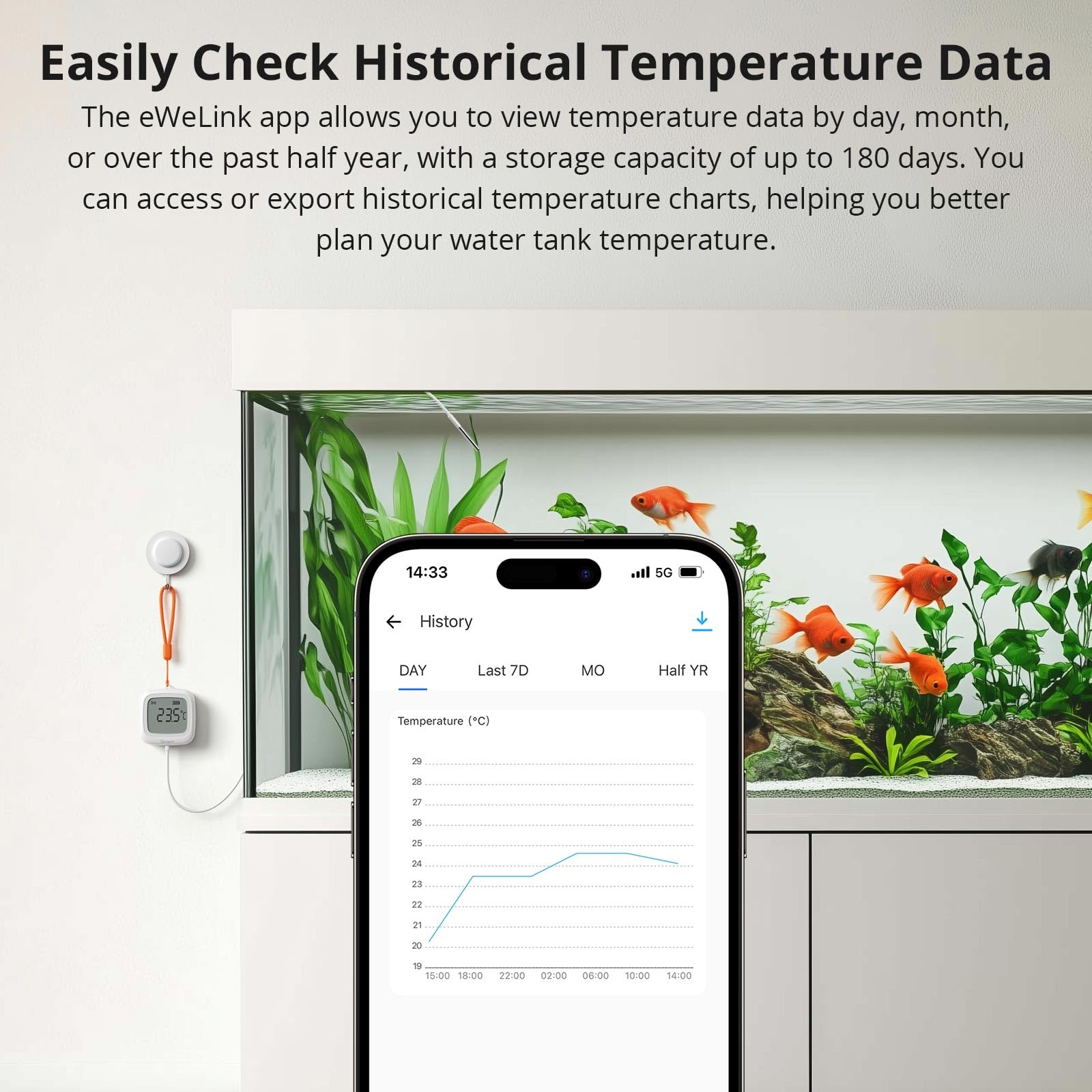 SONOFF SNZB-02LD Sensore di Temperatura Impermeabile Zigbee - Sonda in Acciaio Inossidabile 1,5 m, Display LCD, Intervallo -40~115°C, Monitoraggio APP, Supporto Magnetico, Compatibile con Hub Zigbee