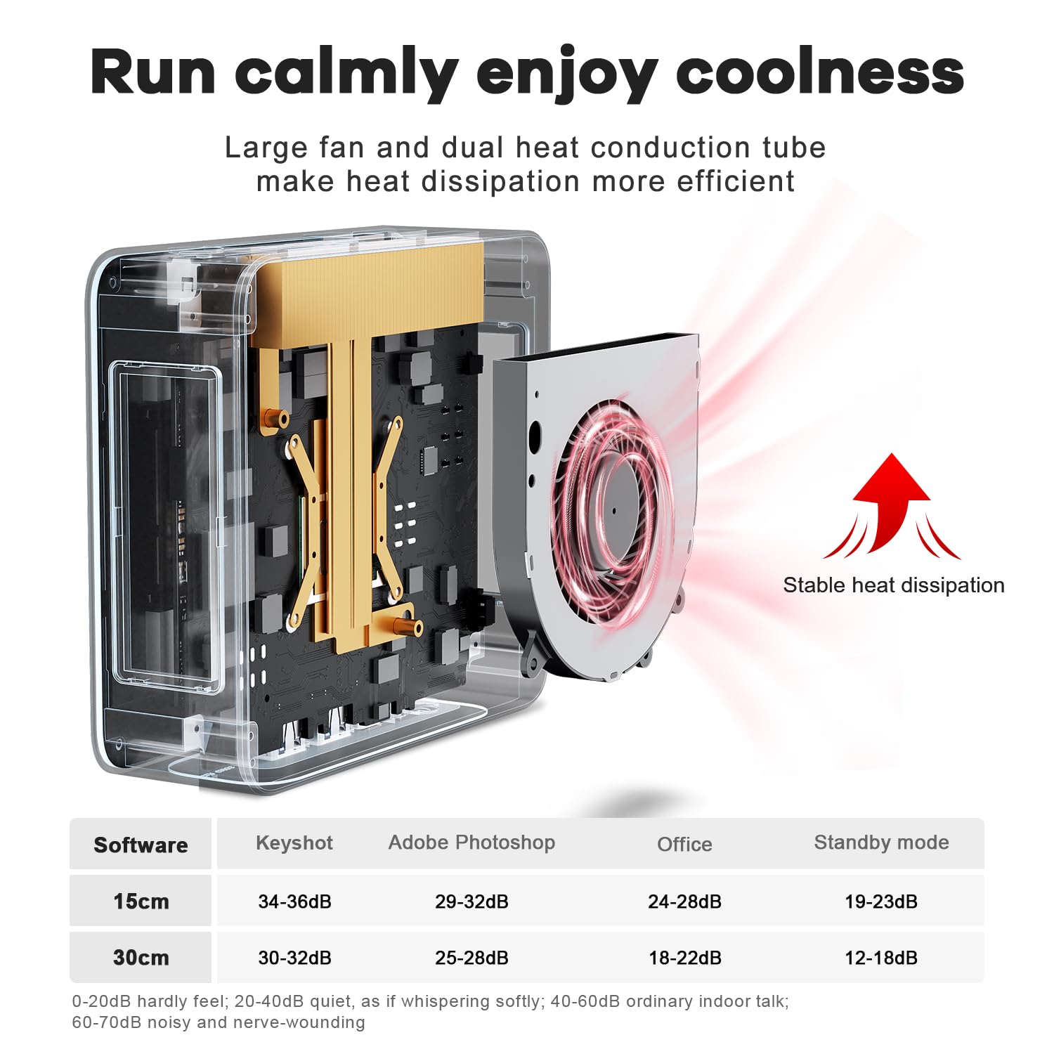 Amazon.com: Beelink Mini PC SER5, AMD Ryzen 5 5560U (6C/12T, hasta