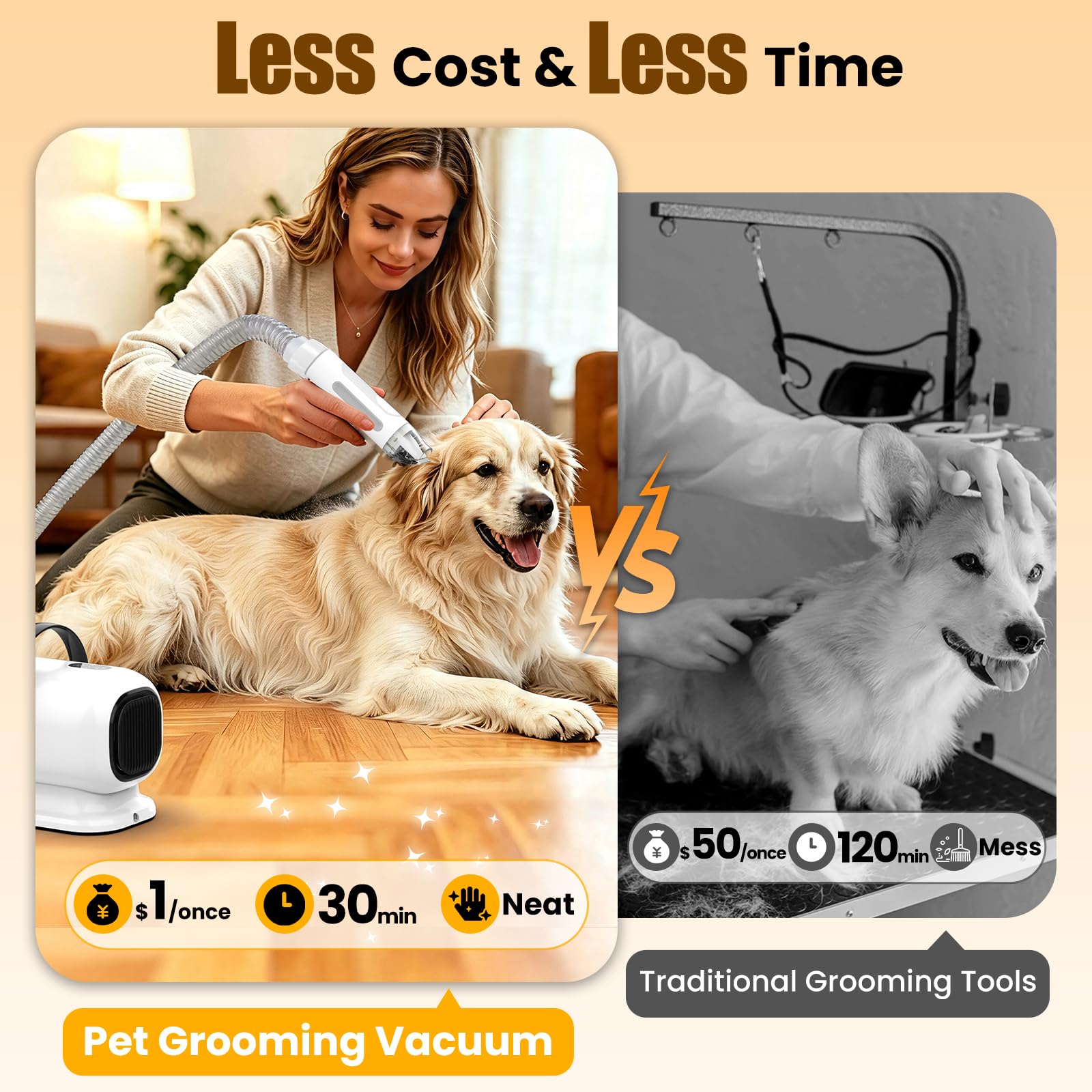 Dog Grooming Kit with Vacuum, 12000Pa Pet Electric Clipper & Nail Grinder view 6