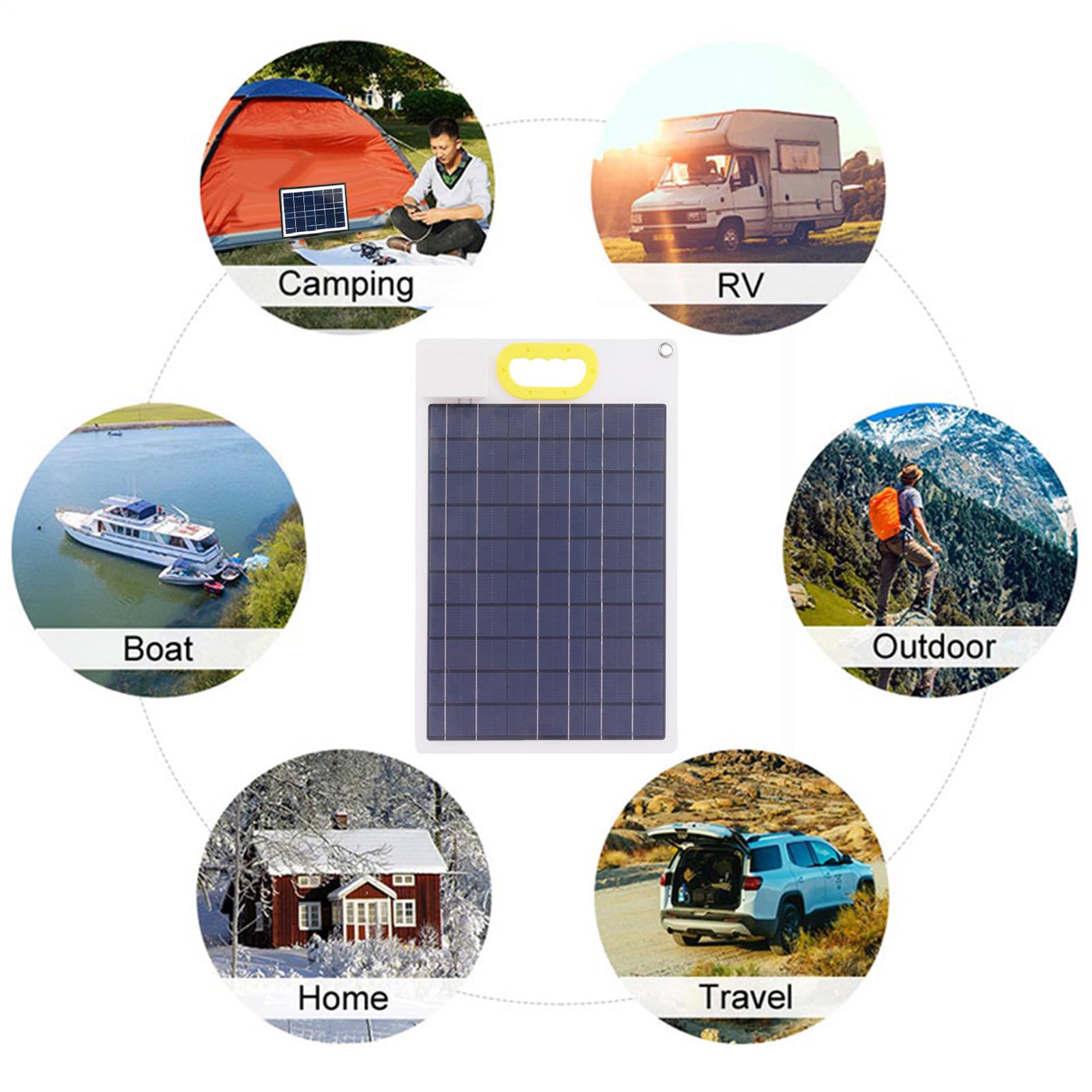 Caricatore a rete solare – Caricatore a rete per batteria da auto 30 W | kit di caricabatterie solare per auto 12 V | Solar Car Batter Spotlle Charger Haiger, Solar Pannel Rotging Charging Kit for C
