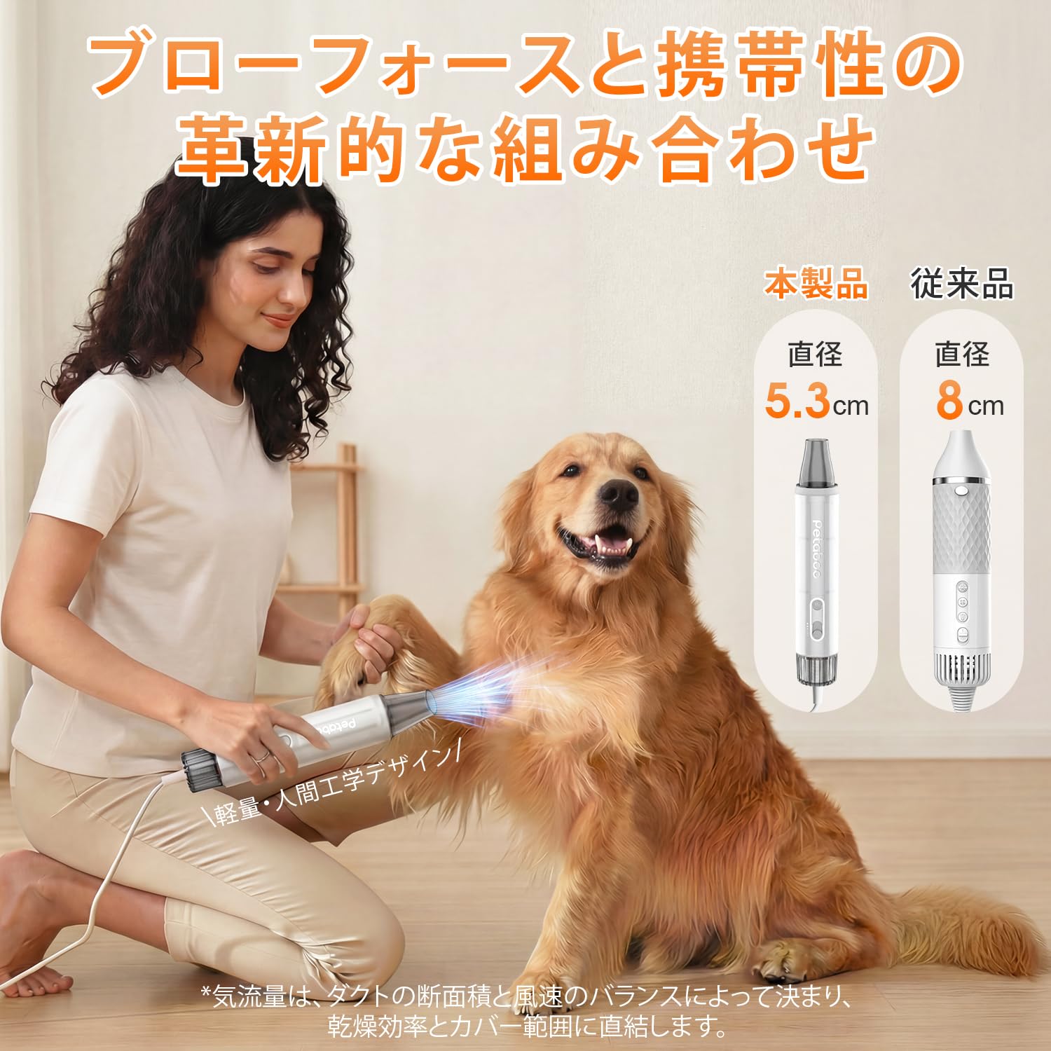 Amazon.co.jp: Petaboo 犬 ドライヤー マイナスイオン ペット