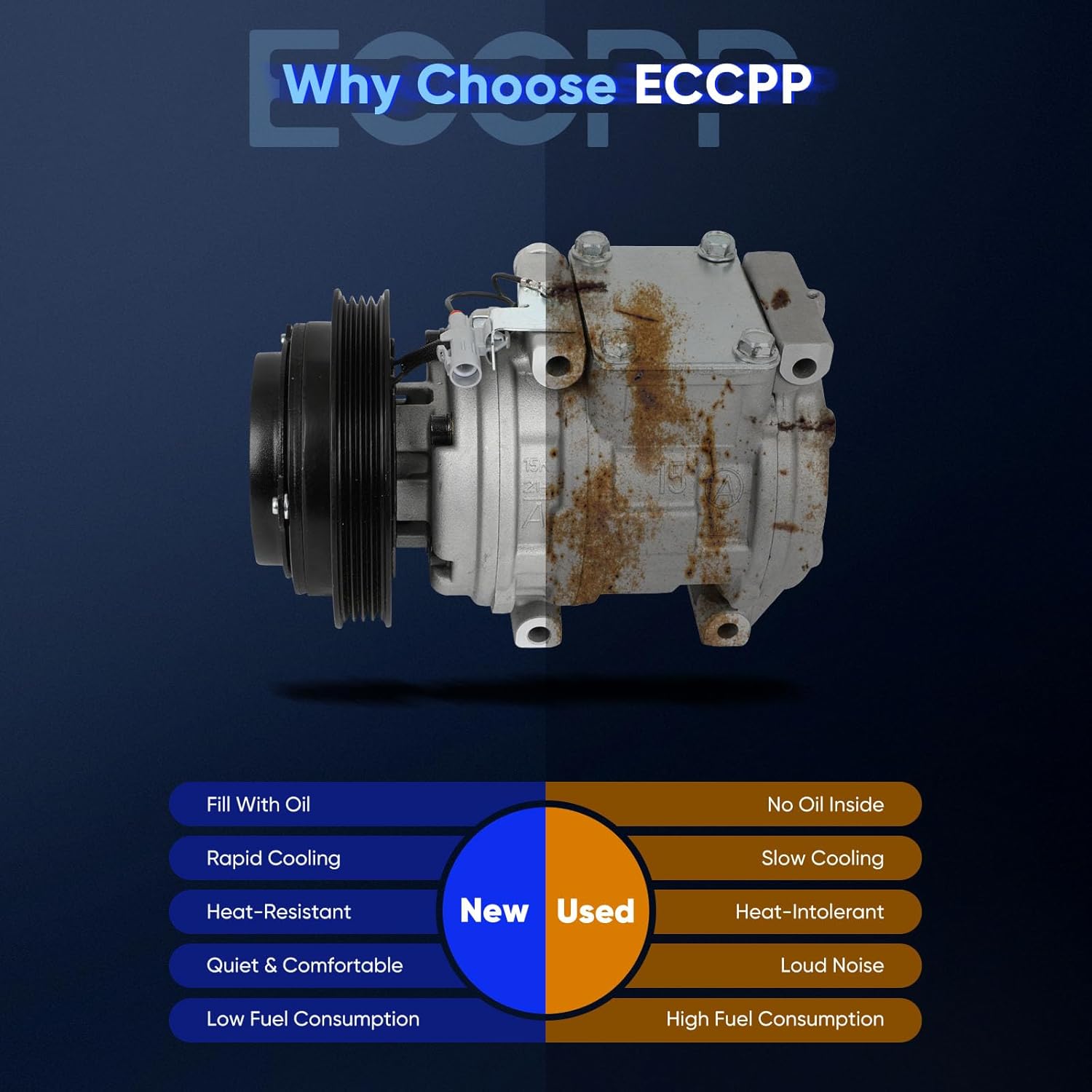 ECCPP A/C Compressor 1995-2004 for Toyota Tacoma 3.4L Air Conditioning Compressor Fast Cooling