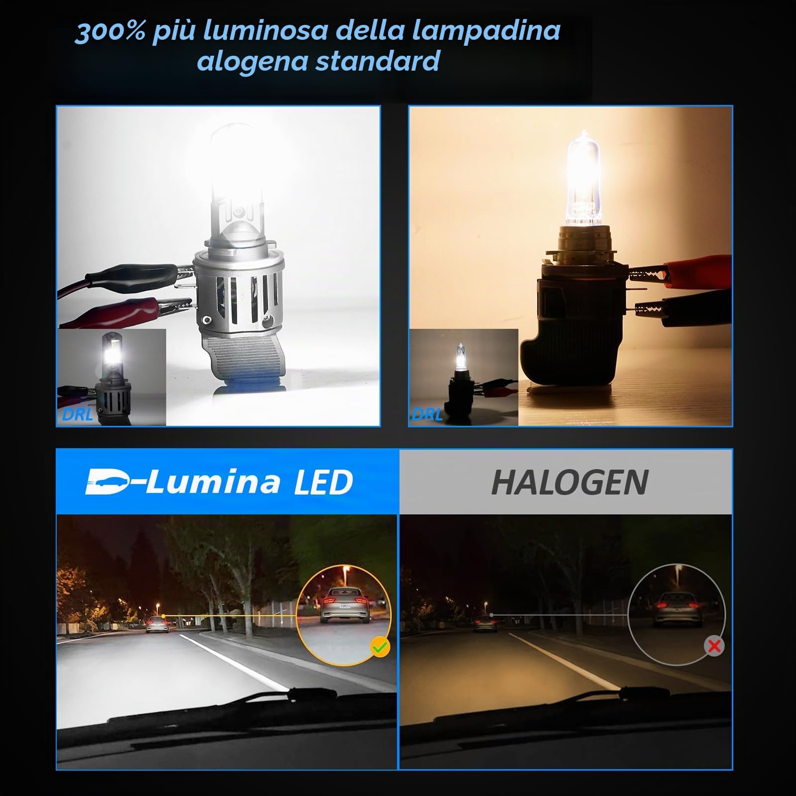 D-Lumina Lampadina H15 LED 99.99% Canbus 120W 16000LM 6500K Chip Seoul CSP Super Luminoso Kit di Conversione Fari per Auto a LED Con Ventola di Raffreddamento, 2 pezzi