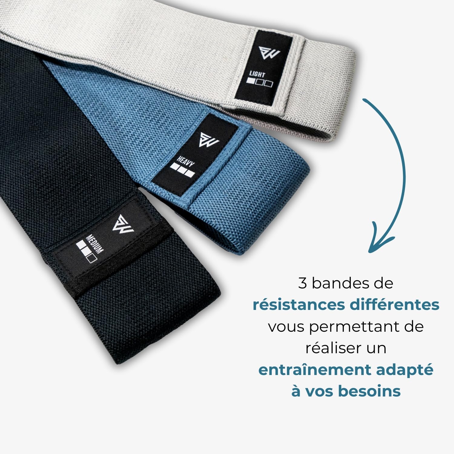 SmartWorkout - Booty Bands – 3 Widerstandsbänder für Beine und Gesäß mit rutschfester Beschichtung – elastisches Band für Fitness, Yoga, Pilates, Krafttraining