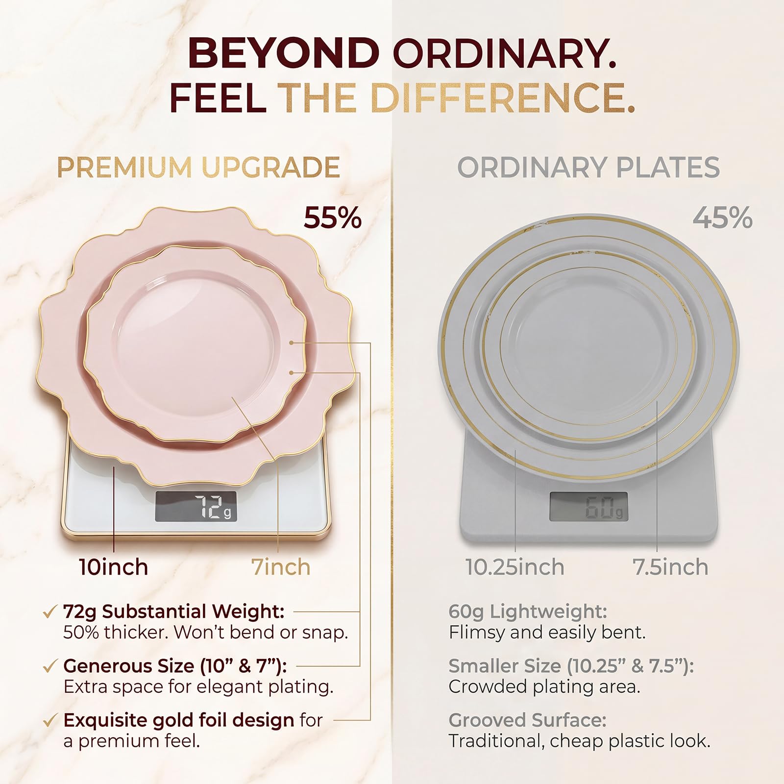Pink & Gold Disposable Plates - Party Dinnerware -3