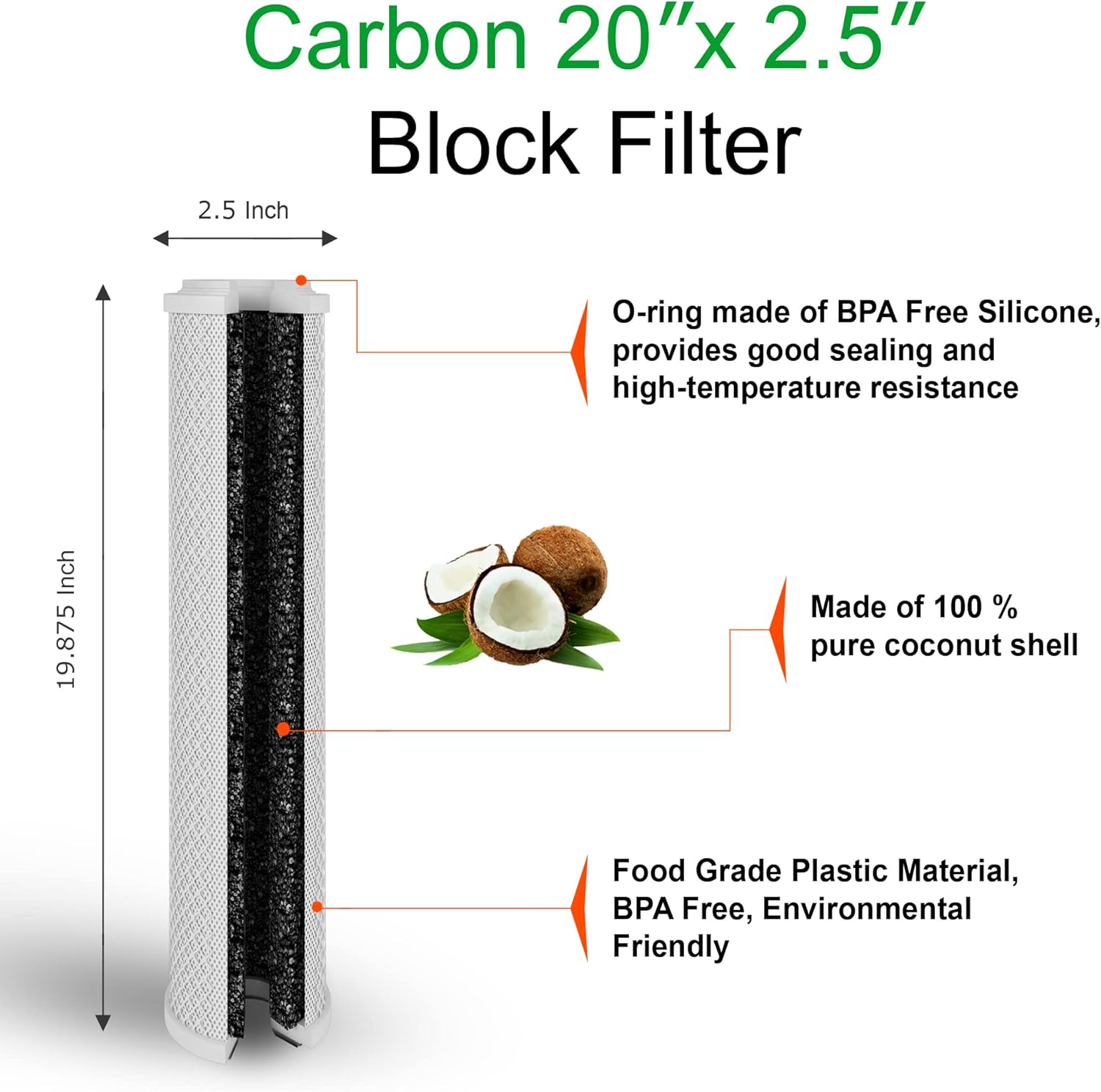 Standard Whole House Coconut Shell Carbon Block 5 Micron Water Filter 20” x 2.5” Fits 20” x 2.5” Housings. Remove Chlorine and Bad Odor. Compatible with C1-20, HX-CB-25-2010, F3WCB32 Pack of 4 - Image 5