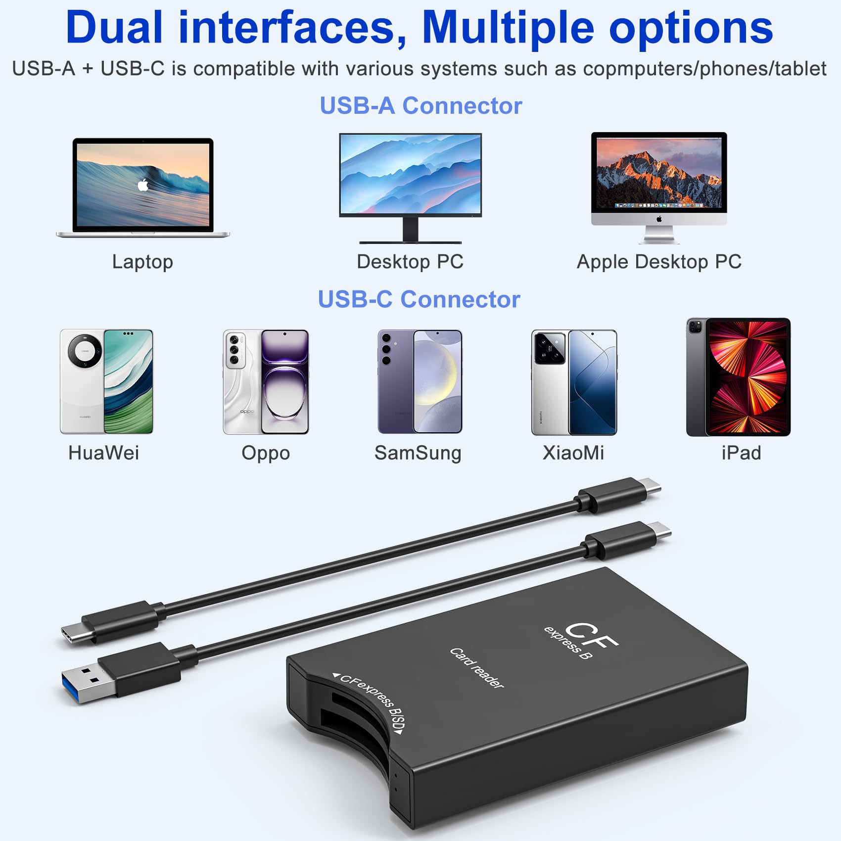 Lettore di schede CFexpress, USB 3.2 Gen 2 10Gbps CFexpress Tyep B Lettori di schede