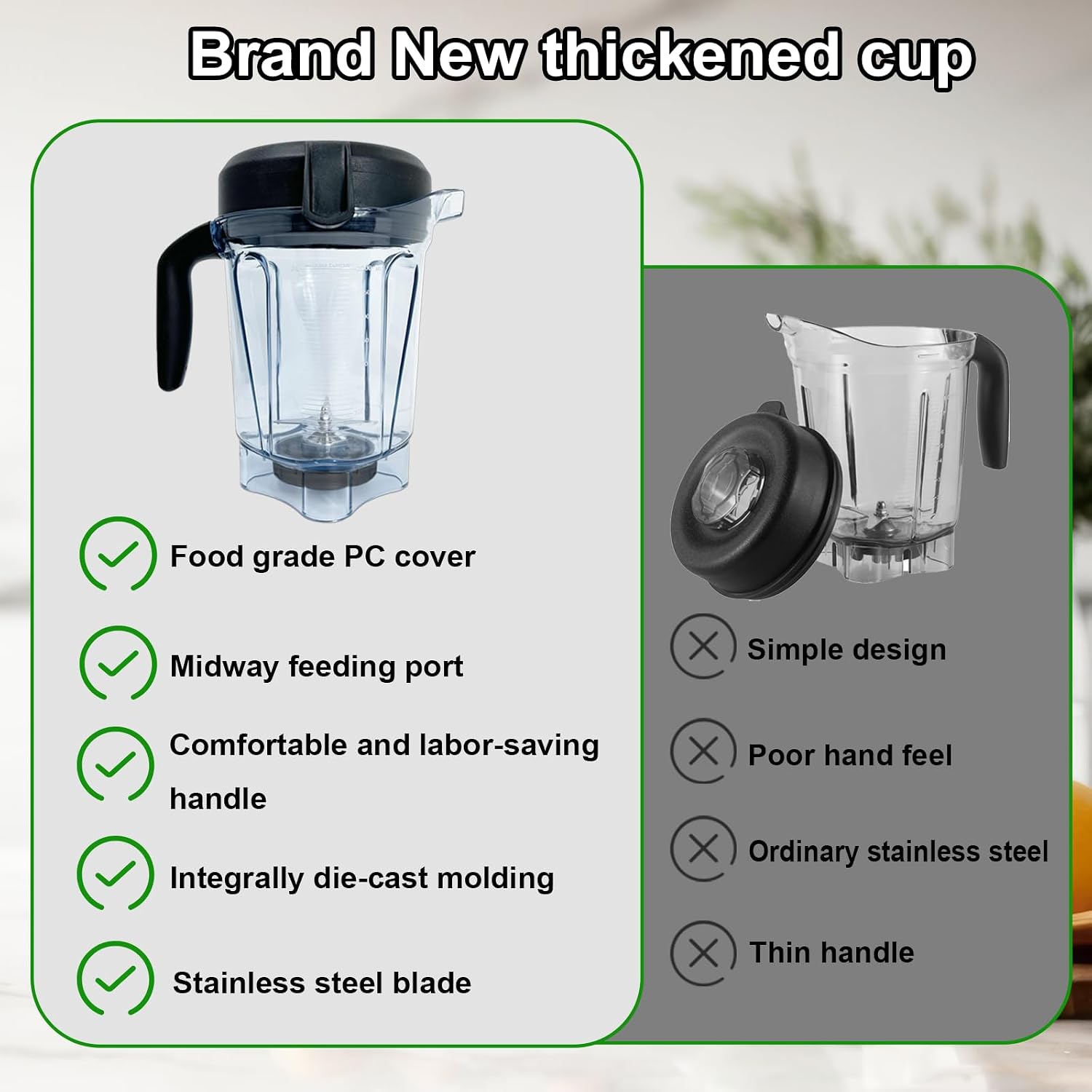 64oz Low-Profile Blender Pitcher, Compatible with Vitamix 750,5300,5200,5000,7500,6300,VM0102,VM0103,VM0197,E310,G/Classic C/Explorian/Commercial Series etc Blender Replacement Container