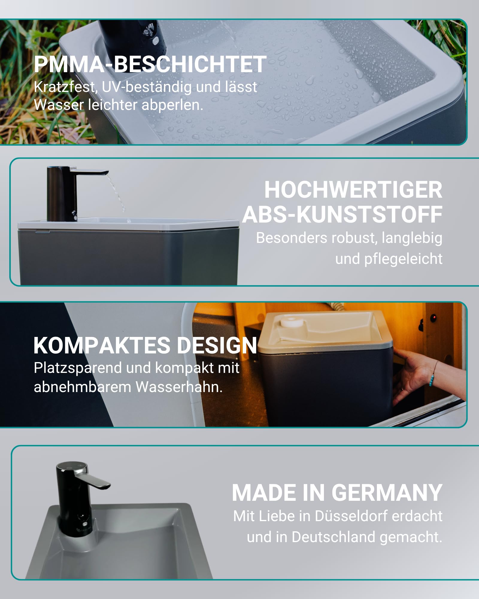 TRELINO Splash - Mobiles Waschbecken für Wohnmobil, Van & Outdoor-Setup, Camping Waschbecken mit elektrischer Pumpe, wiederaufladbar, Frisch-/Grauwasser