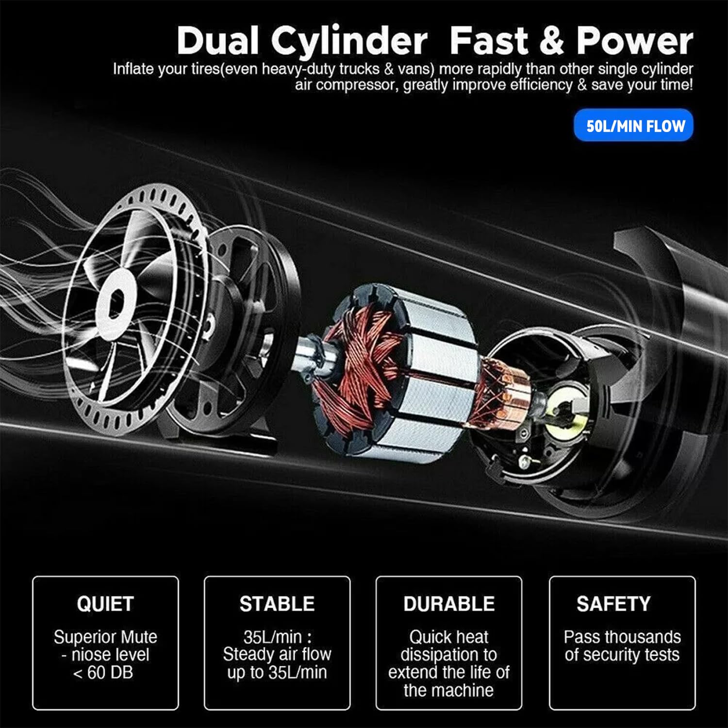 Digital 12V Luftkompressor, Digital Kompressoren Reifen Inflator, Doppelzylinder Luftkompressor Metall Reifenpumpe 50L/min,Doppelzylinder Luftpumpe Kompressoren für Auto, LKW