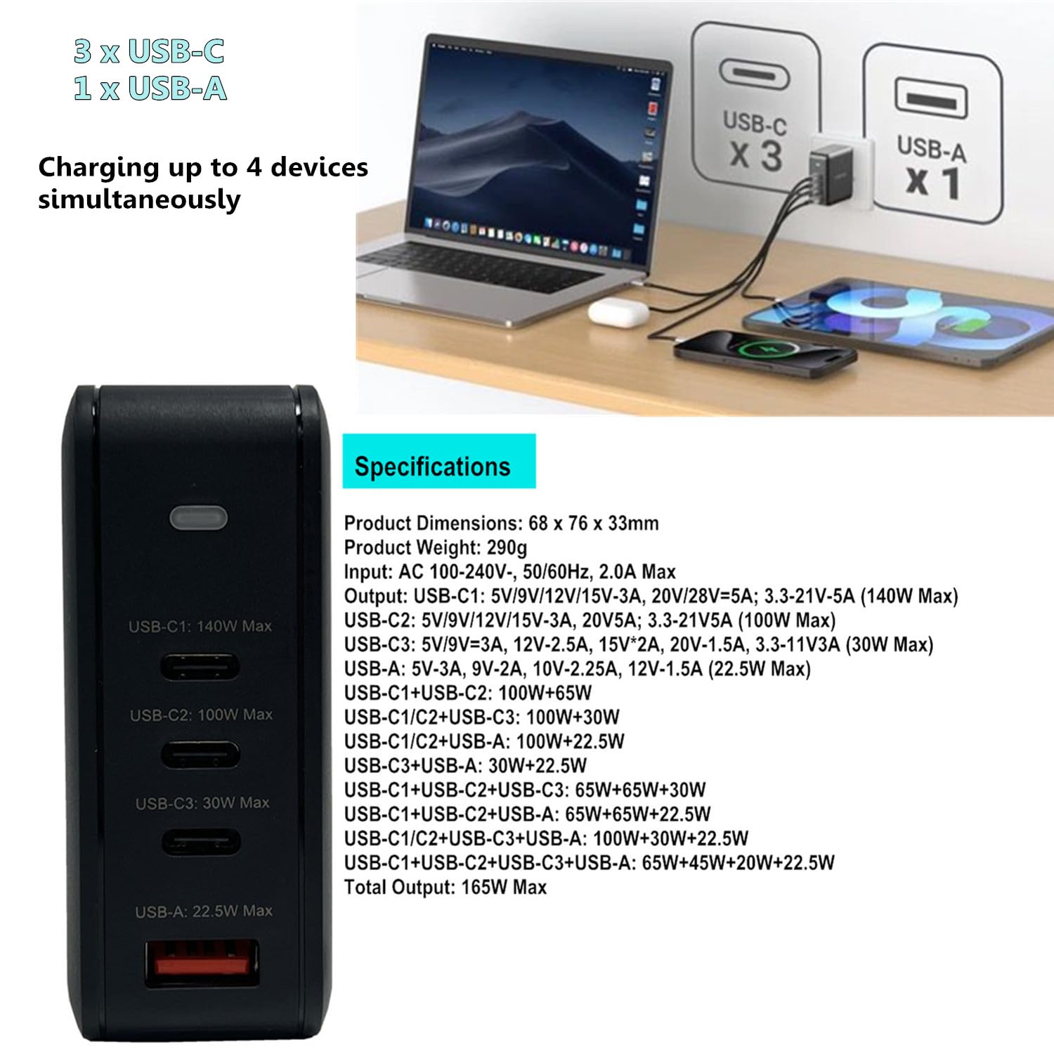MINIX P165 Caricatore da muro a 4 porte 165W Turbo, con 3 porte USB-C, 1xUSB-C1 PD3.1 (140W) 1xUSB-C2 3.0 (100W) 1 x USB-C3 3.0 (30W) + 1 x USB- A 22,5W Ricarica rapida per laptop, tablet, smartphone