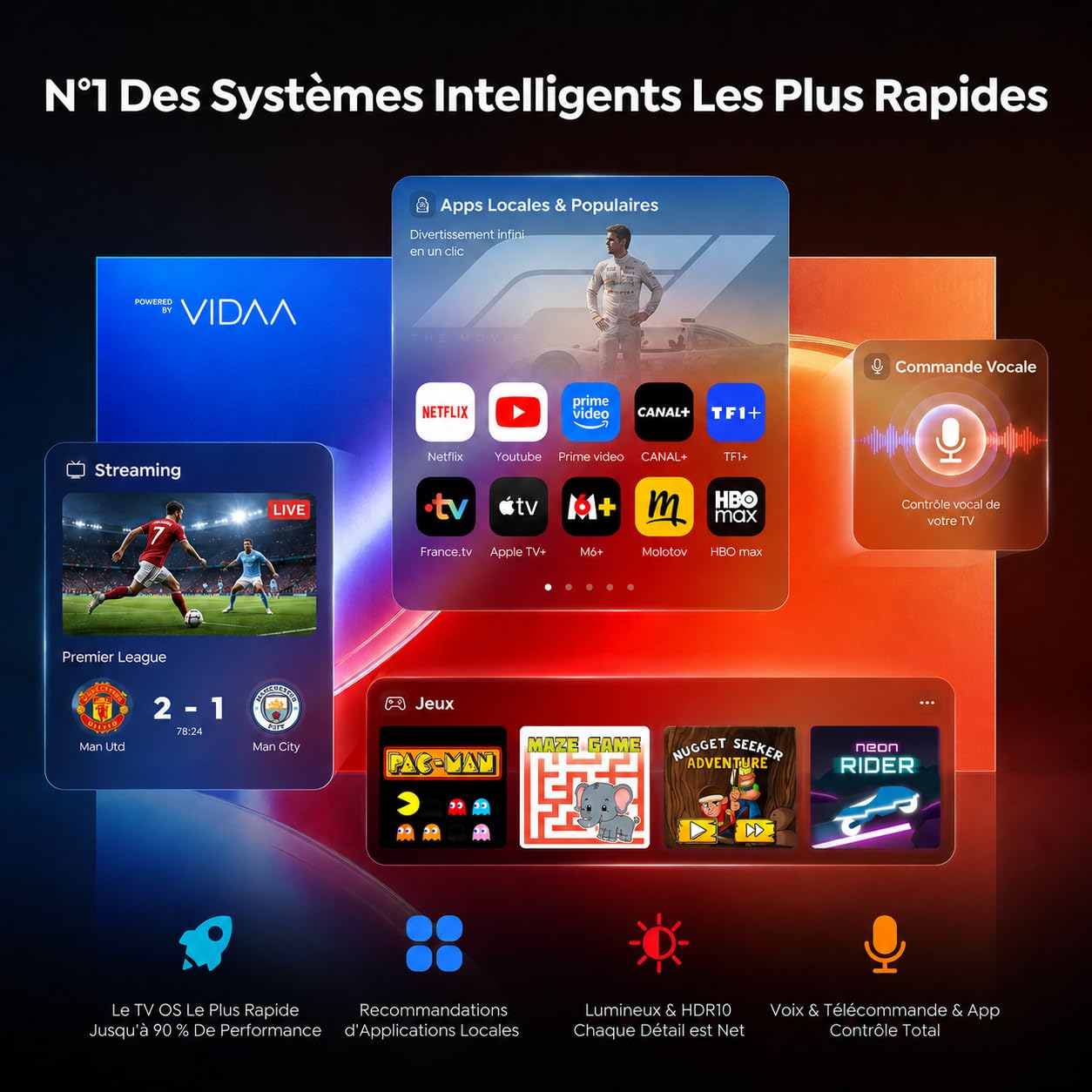 Videoprojecteur 4K【VIDAA OS | 2000 ANSI | Dolby Audio 40W】 TOPTRO Retroprojecteur 4K Supporté, Auto Focus/Keystone, Contrôle Vocal, Zoom 50%, WiFi Bluetooth Projecteur Video Home Cinéma Extérieur