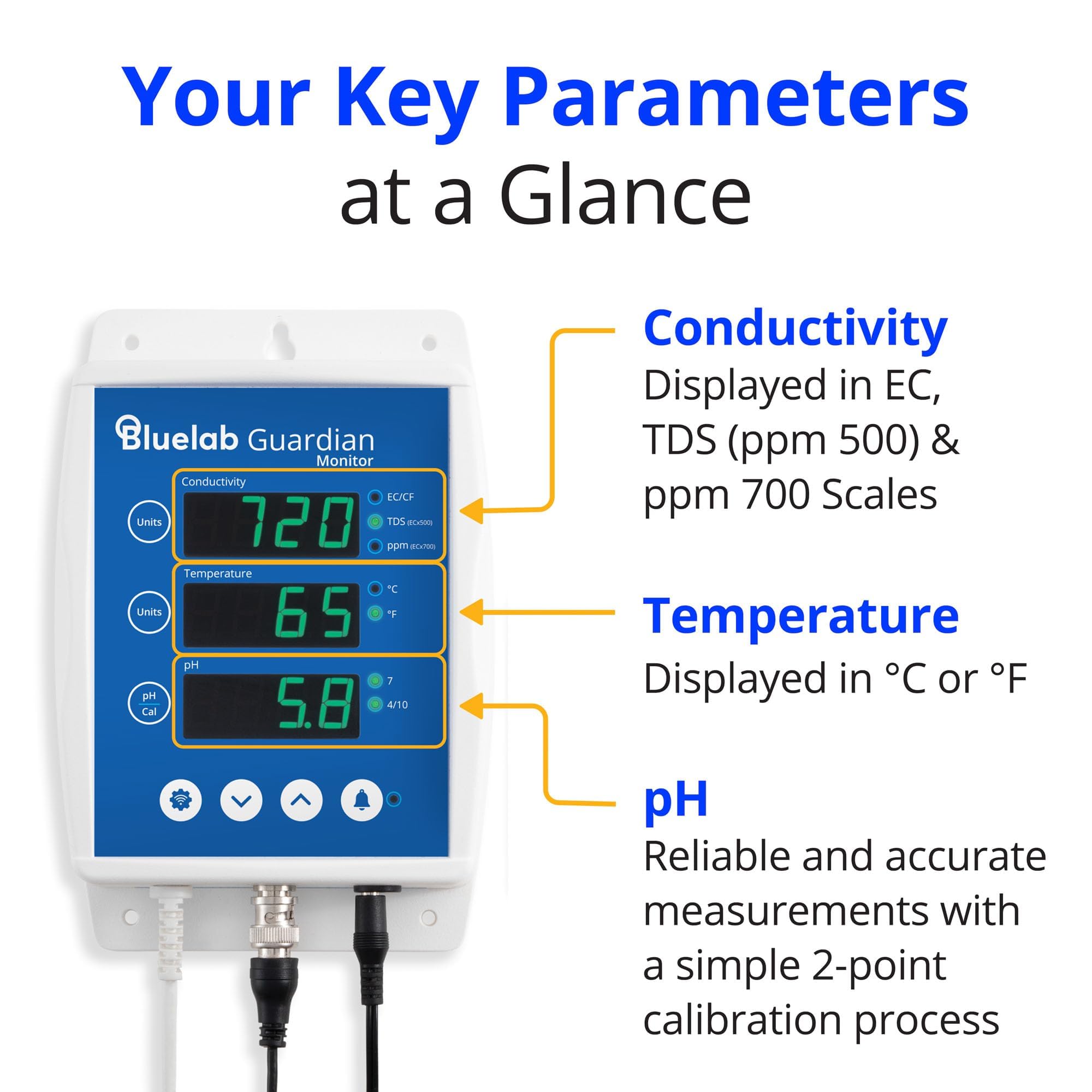 Bluelab Guardian Monitor Inline Wi-Fi do pomiaru pH, temperatury i przewodności (TDS/PPM) w wodzie z kalibracją, 3-1 cyfrowy miernik składników odżywczych do systemów dozowania