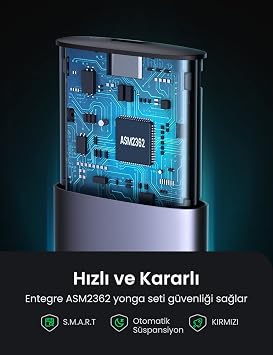 Ugreen M.2 NVMe SSD Type-C 3.1 Gen2 PCIe M-Key M+B Key Disc Box