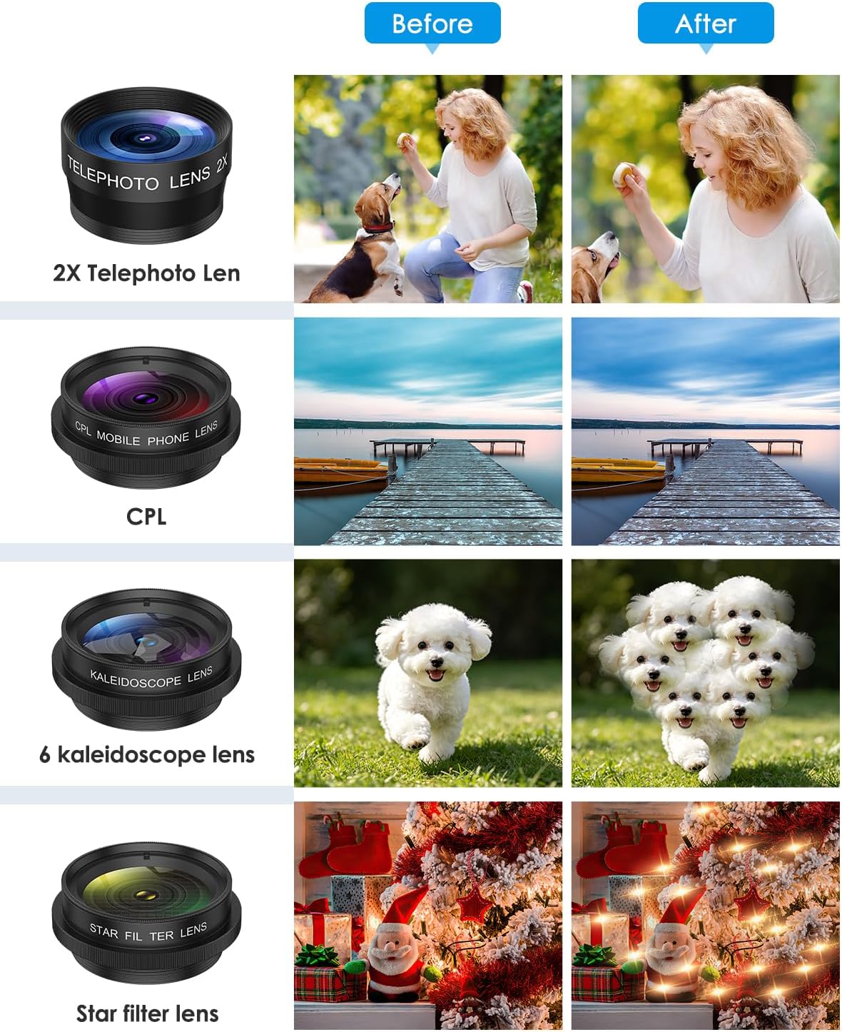 7 in 1 Clip On Phone Camera Lens Kit, 0.63X Wide Angle,15X Macro,2X Telephoto,198°Fisheye,CPL,Starburst, Kaleidoscope Universal Smartphone Lens for iPhone Samsung Google Pixel