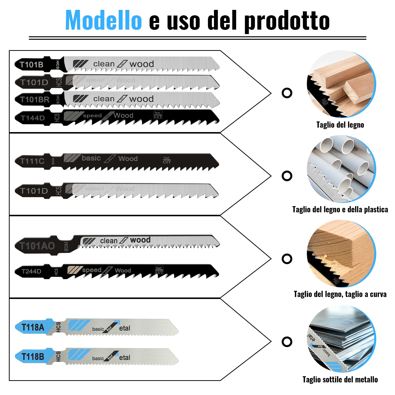 Set di 60 Lame per Seghetto Alternativo Universali | Lame per Seghetto Elettrico a Stelo T in Acciaio ad Alto Tenore di Carbonio per Tagli Precisi su Legno, Plastica e Metallo