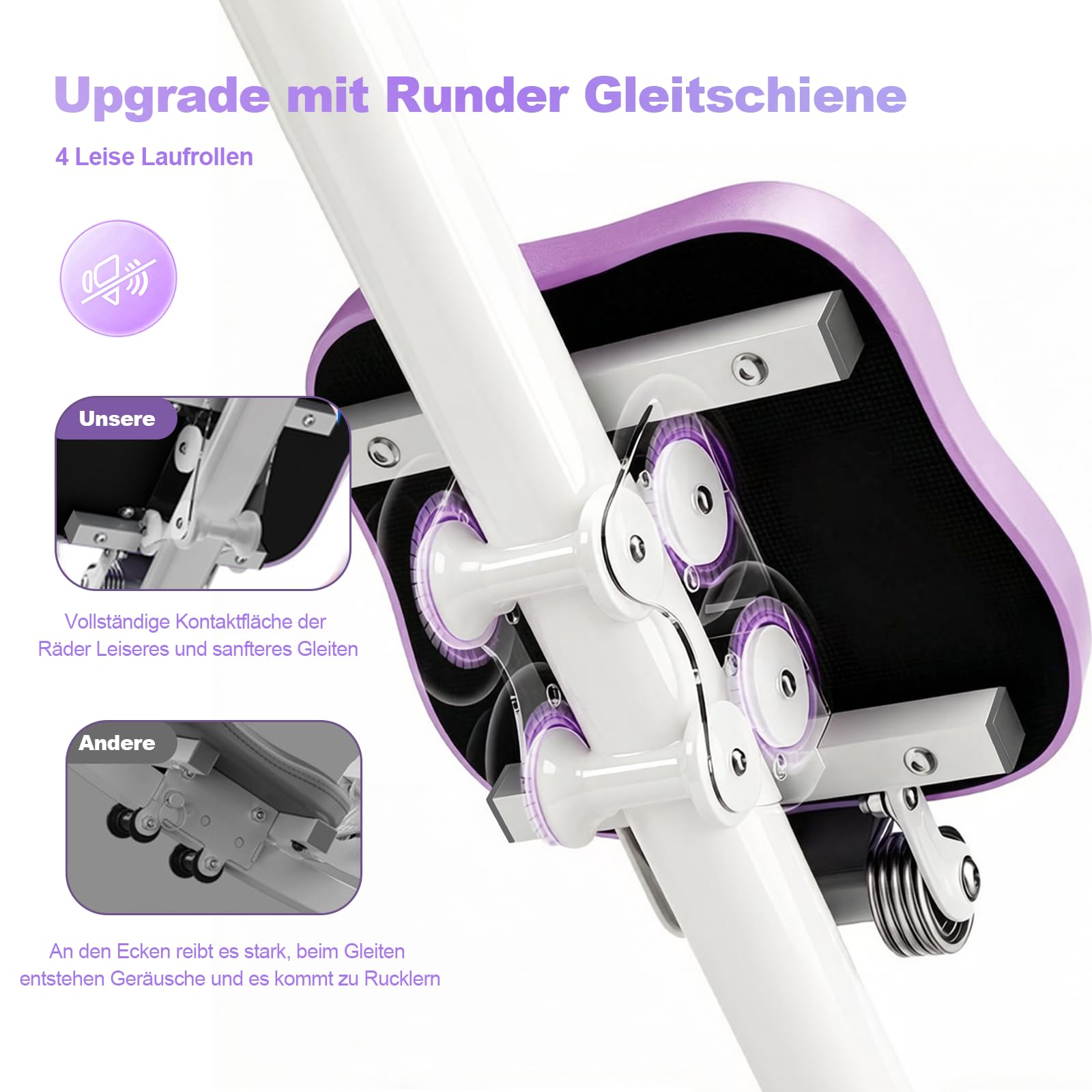 Bauchtrainer Bauchmuskeltrainer für Zuhause, Multifunktionale Verstellbarer Trainingsgerät für Ganzkörpertraining, 150kg Belastbarkeit, Abdominal Ab Machine mit LCD-Monitor & Widerstandsbänder