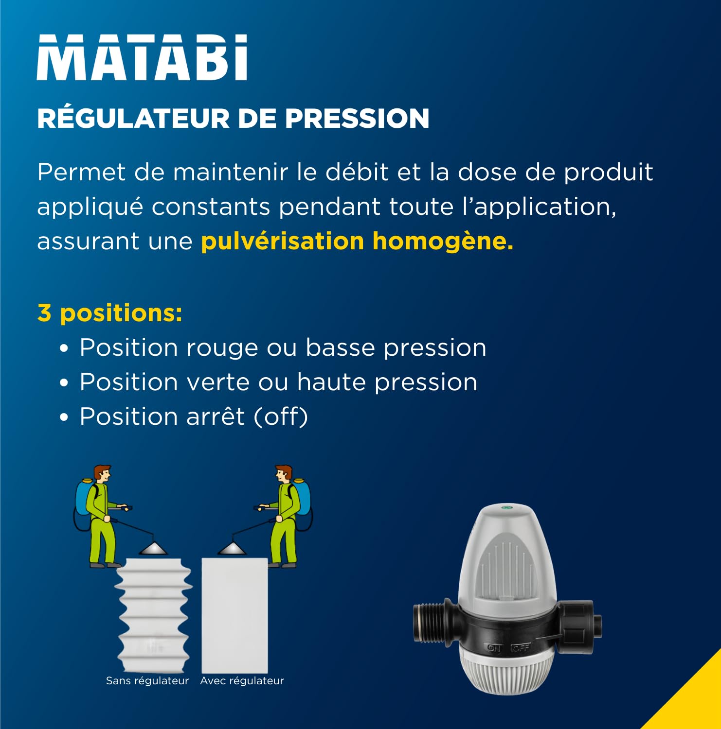 MATABI 83941 - Pulverizador Super Agro 16