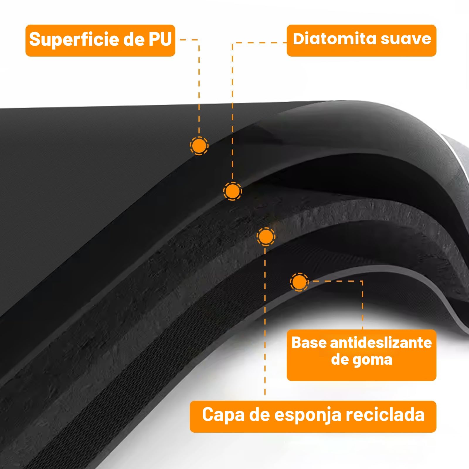 Alfombrilla escurreplatos 60x40 cm de silicona, bayeta escurreplatos antideslizante, alfombrilla cafetera absorbente, bandeja escurreplatos para cocina, protector encimera cocina gris oscuro