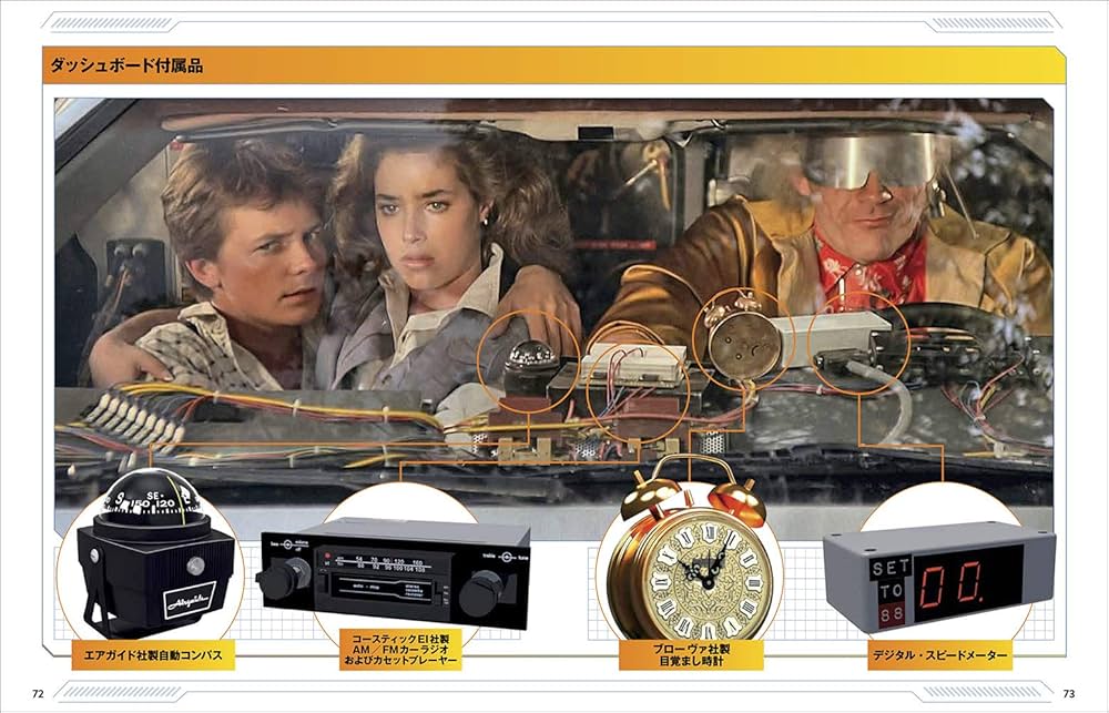 バック・トゥ・ザ・フューチャー完全大図鑑　バックトゥザフューチャー　デロリアン バック・トゥ・ザ・フューチャー完全大図鑑 | マイケル・クラス