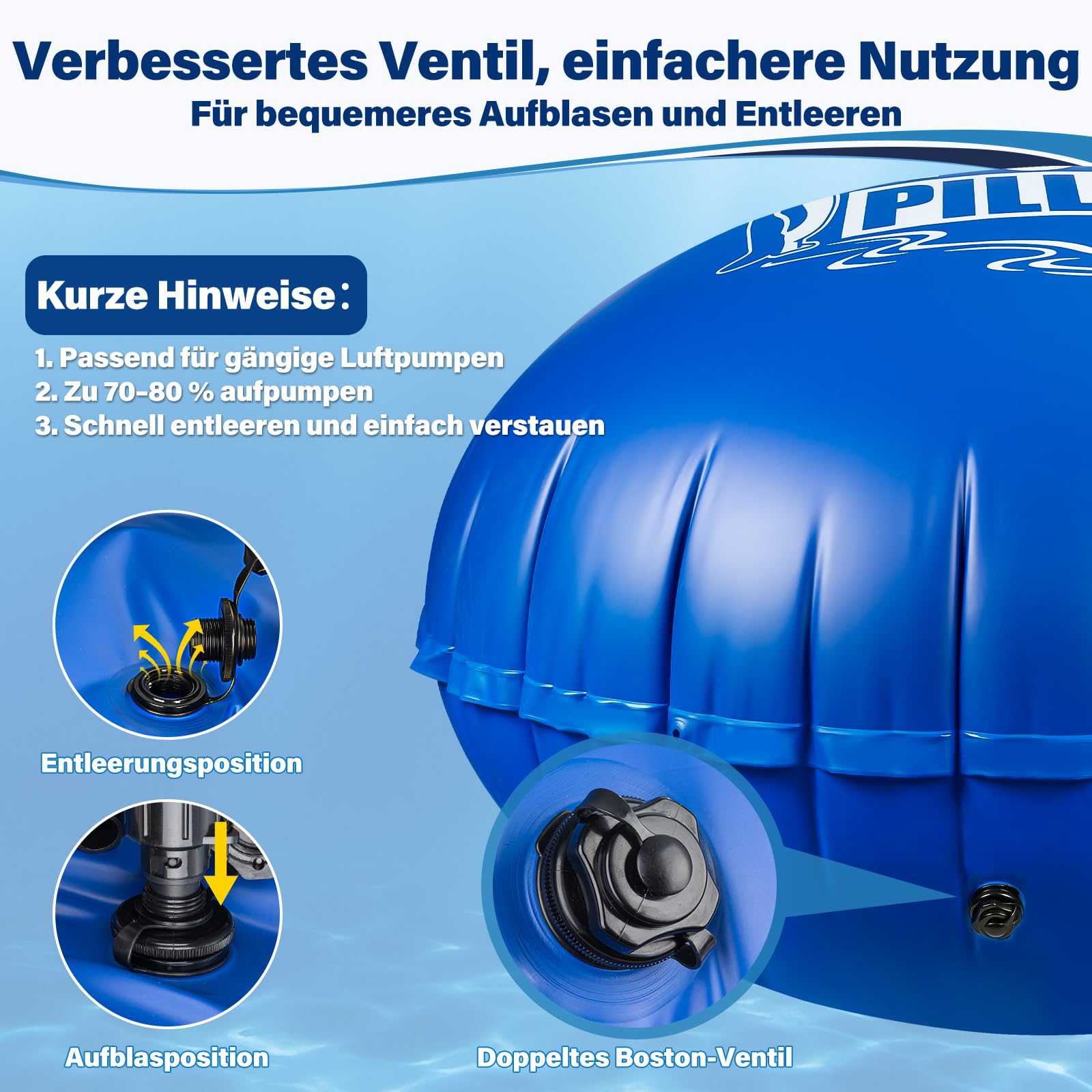 Poolkissen Winter Ø3,6m XXXL Luftkissen für Pool, mit Doppelnaht, 20m Seil, aufblasbares Überwinterungskissen für Poolabdeckung, Zubehör für Frost- und Wetterschutz