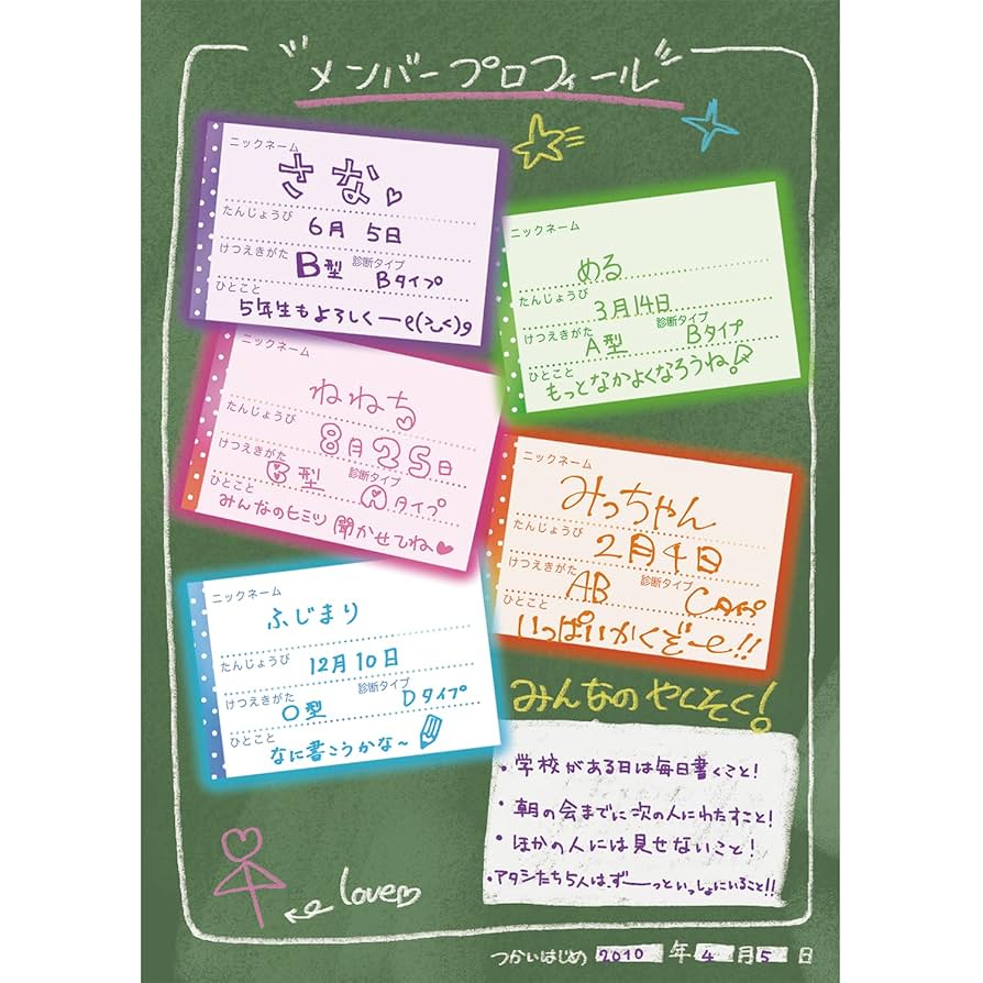 人の交換日記　新品未開封　第四境界　ゲーム 人の交換日記 – 第四境界 - ARG Shop