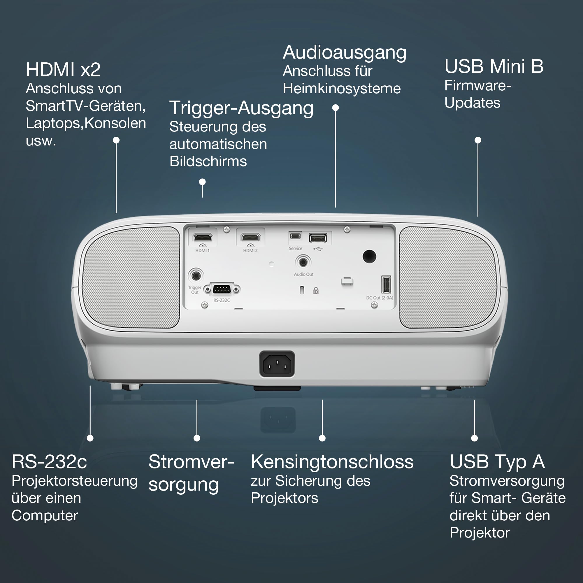 Epson EH-TW7100 | 4K-PRO-UHD-Projektor | 3.000 Lumen | 3LCD | 500"-Projektionsfläche | Einfaches Streamen von Geräten mit 2 HDMI-Anschlüssen | 10-W-Stereolautsprecher | Heim- und Gaming-Nutzung | Weiß