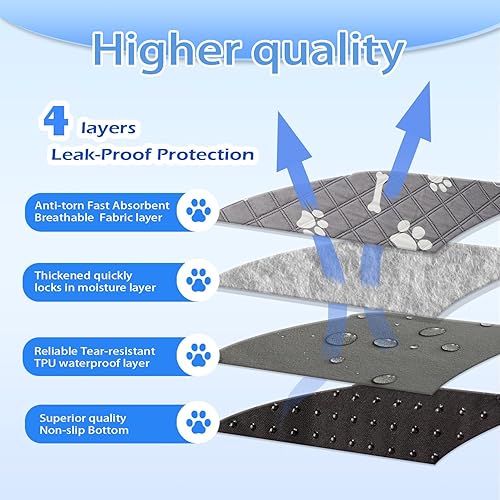 Miniatura 3 de Almohadillas de entrenamiento lavables y reutilizables de 18 x 24 pulgadas, paquete de 2 almohadillas súper absorbentes para cachorros,