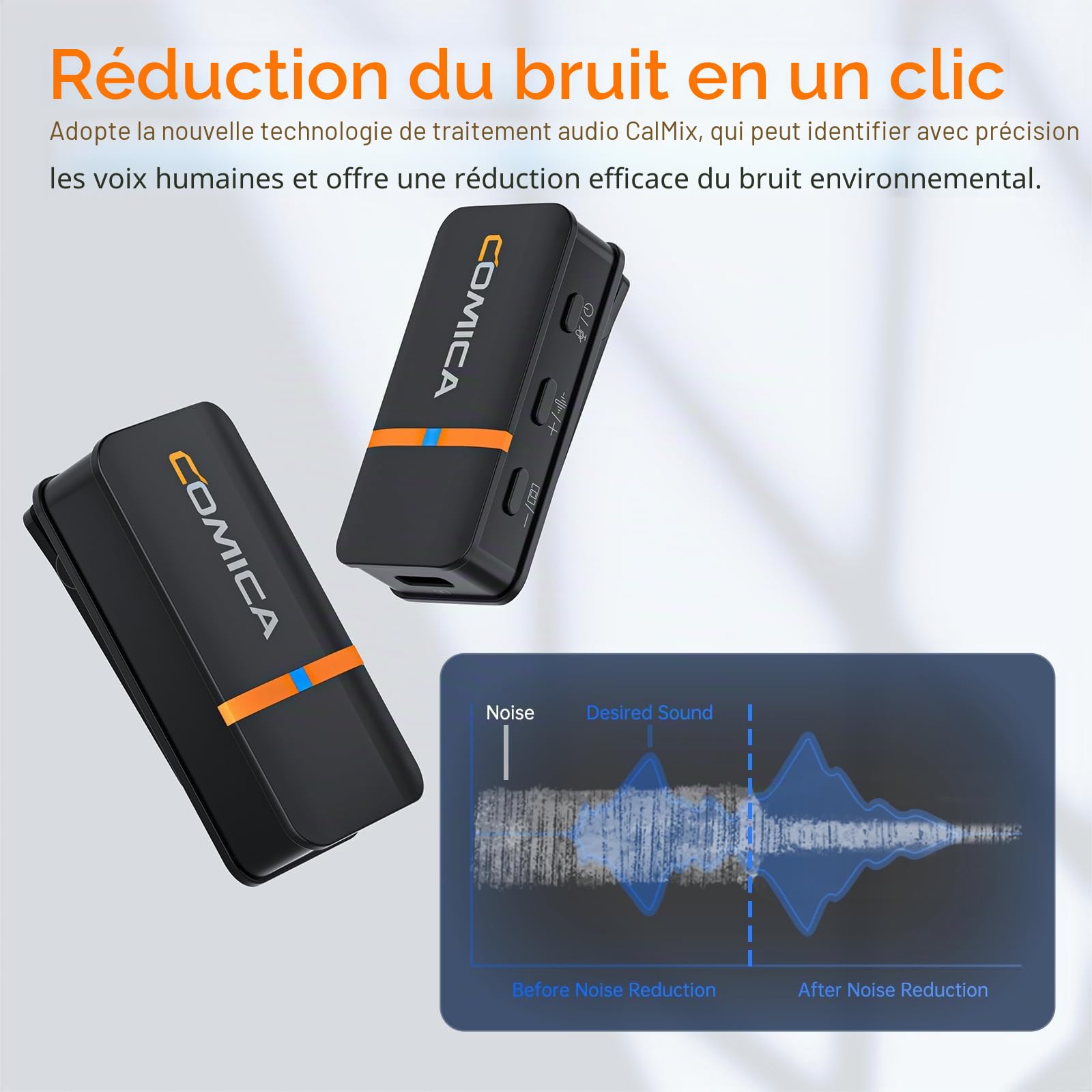 comica Vimo Q Micro Cravate sans Fil avec 4 émetteurs et 1 récepteur, CalMix Réduction de Bruit, Qualité Audio 48KHz/24bits, 16H Utilisation, 200M Portée, Micro Lavalier pour DSLR Caméra Smartphone PC