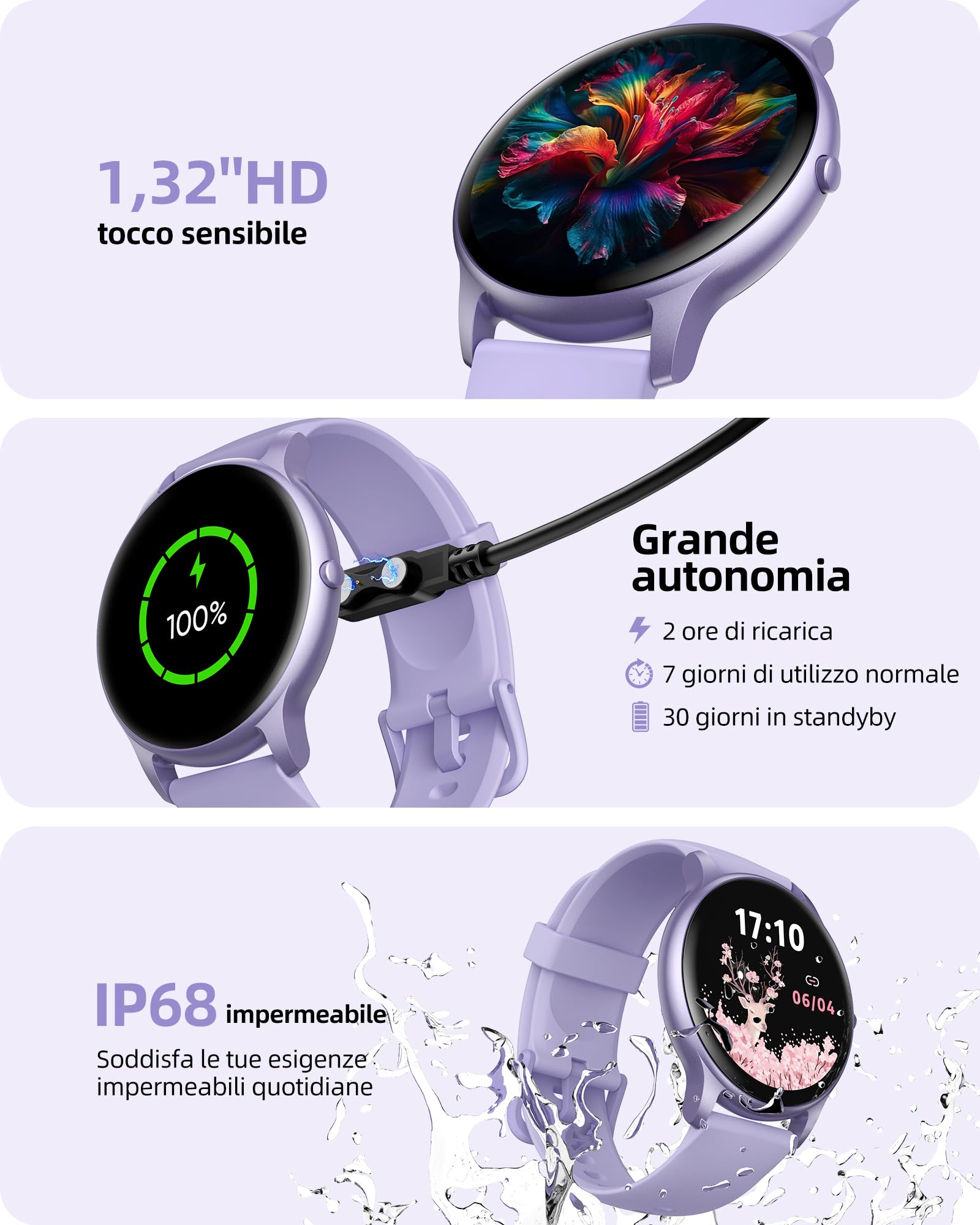Parsonver Smartwatch Uomo Chiamate Bluetooth, 100 + Modalità Sportive, 1.32" Fitness Sportivo Orologio Fitness Monitor del SpO2/Sonno/Cardiofrequenzimetro, Smart Watch Android iOS, Viola, SPROD1 | 1.32" Fitness Sportivo Orologio con Monitor del SpO2/Sonno