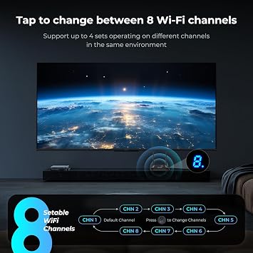 Wireless HDMI Transmitter and Receiver 4K Decoding 1080P 60HZ, 656 FT