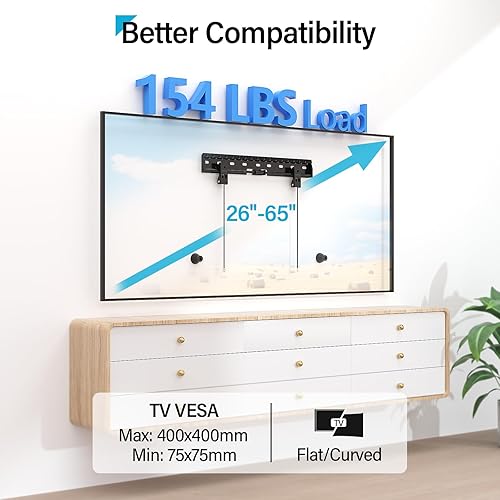 Miniatura 2 de Soporte de pared para TV sin pernos para TV de 26 a 65 pulgadas de hasta 154 libras, sin taladros y sin daños, soporte de TV sin tachuelas, VESA