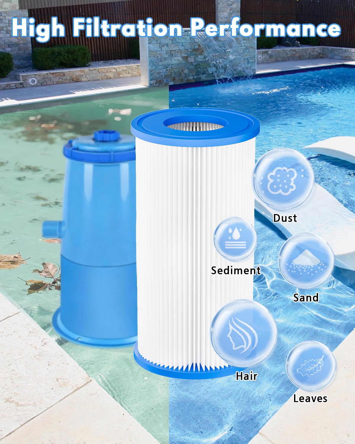 Cartucho de Filtro de Piscina para Tipo A o C (4 Paquete) Compatible con Piscinas elevadas 29000E/59900E Filtro de natación Reutilizable Tipo A/C para Bomba de Filtro de 1000/1500/530 GPH