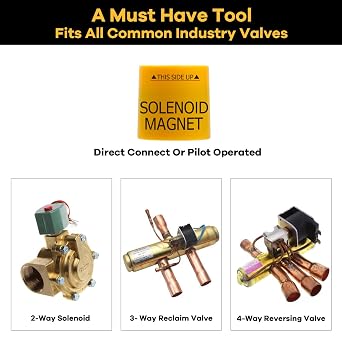 2 PSC - Solenoid Magnet, Solenoid Valve Magnet Tool #TLMKC, Solenoid Valve Troubleshooting Magnet 18 mm Tool, Fits All Common Industry Valves