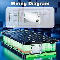 Vista 5 de JKBMS Smart BMS 4S-8S 40A 0.4A Balance activo Bluetooth integrado con placa de protección de batería PCB RS485 Li-ion LiFePO4 LTO batería