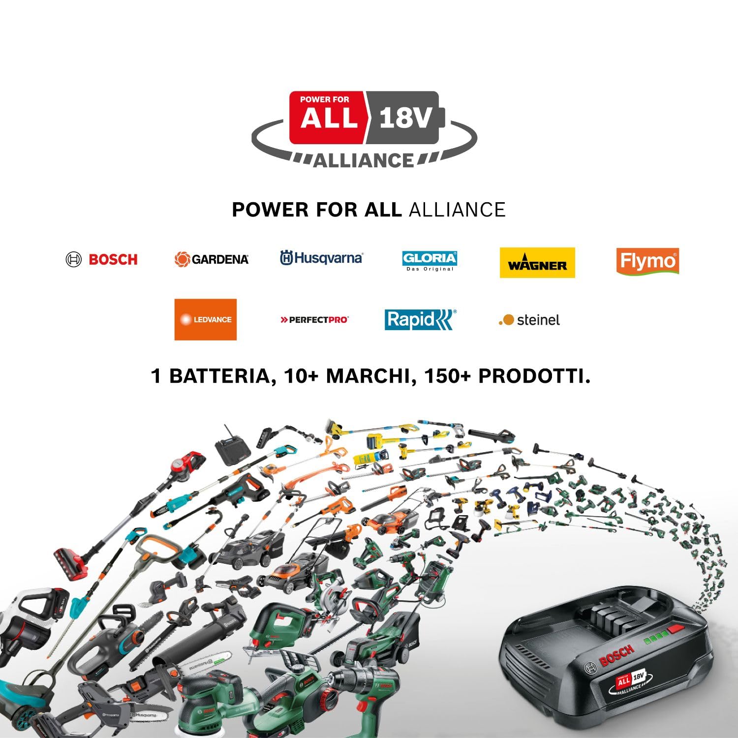 Gardena Forbici A batteria per Erba e Siepi PowerCut 20/18V P4A solo: Lame affilate, Lame intercambiabili, Leggero, Stoccaggio verticale, Senza fili (14750-55)