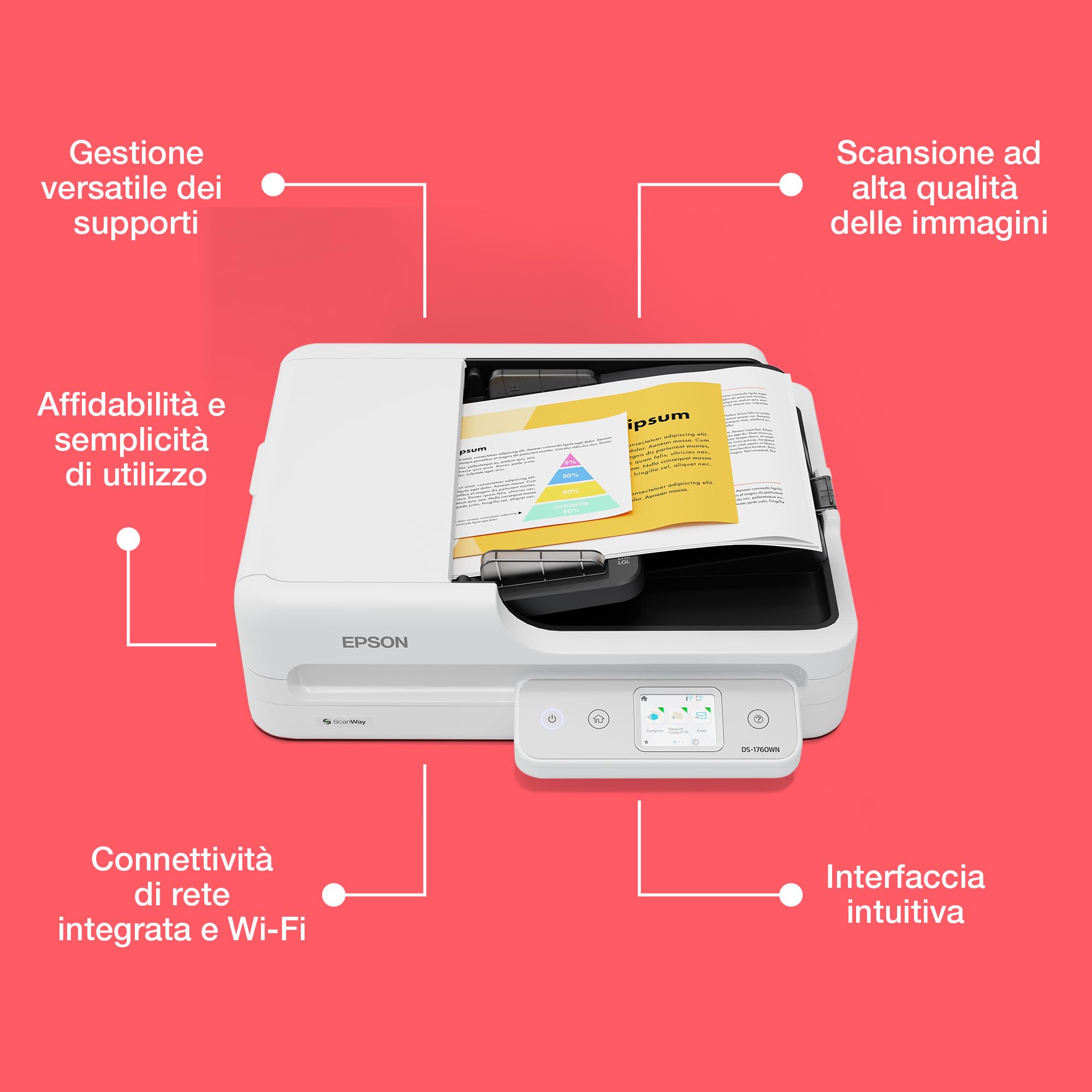 Epson WORKFORCE DS-1760WN Scanner A4 Wi-Fi Touchscreen LCD